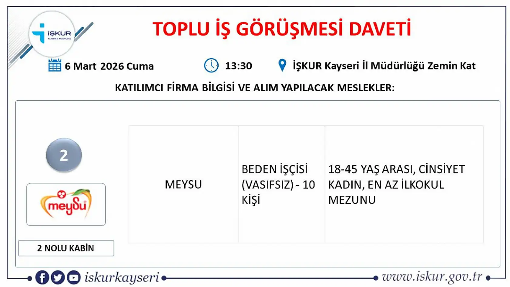 İŞKUR duyurdu: 8 Mart'a özel Kayseri'de iş fırsatı: Migros, Meysu, İSS ve Hedef Kablo...