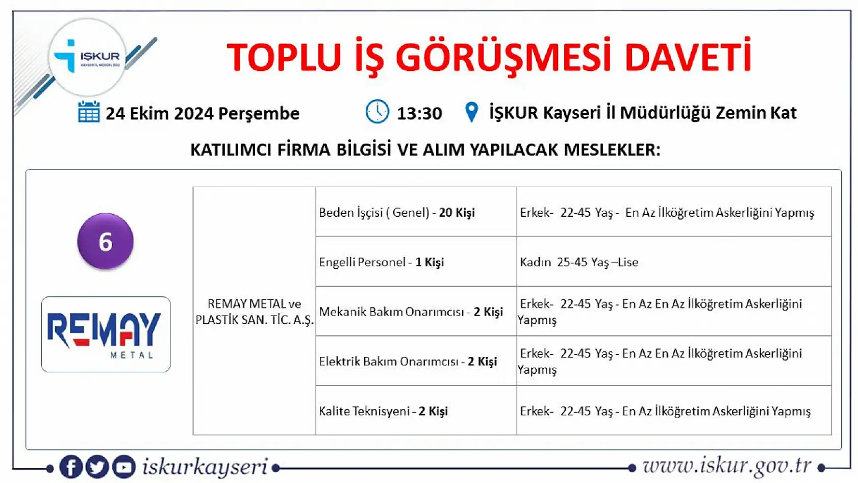 Kayseri'de 24 farklı firma yüzlerce işçi alacak! İşte tam listesi!