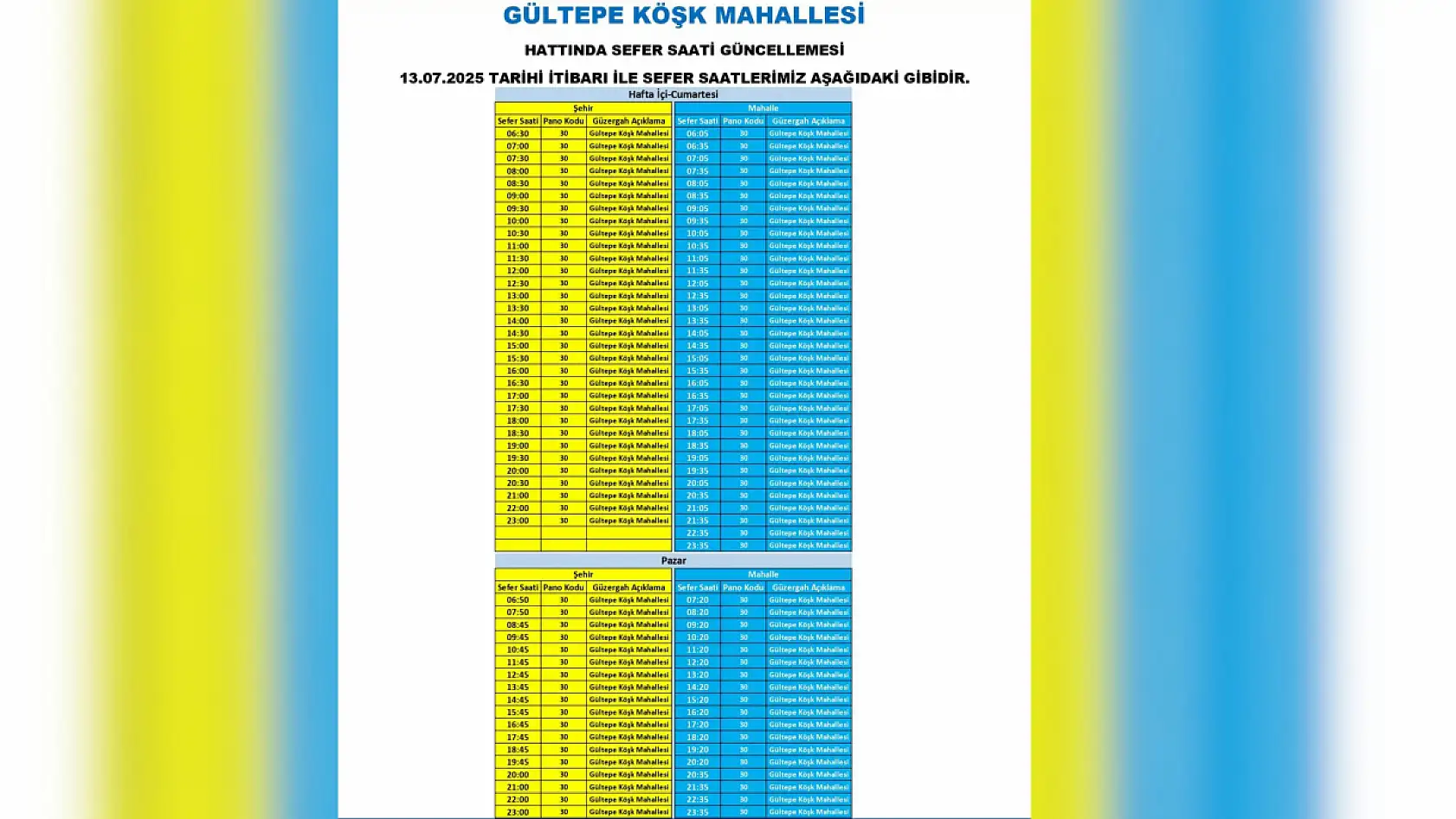 Kayseri'de toplu ulaşım düzenlemesi: Organize, Şehir Hastanesi, Talas, Anbar çok sayıda güzergahta değişiklik yapıldı!