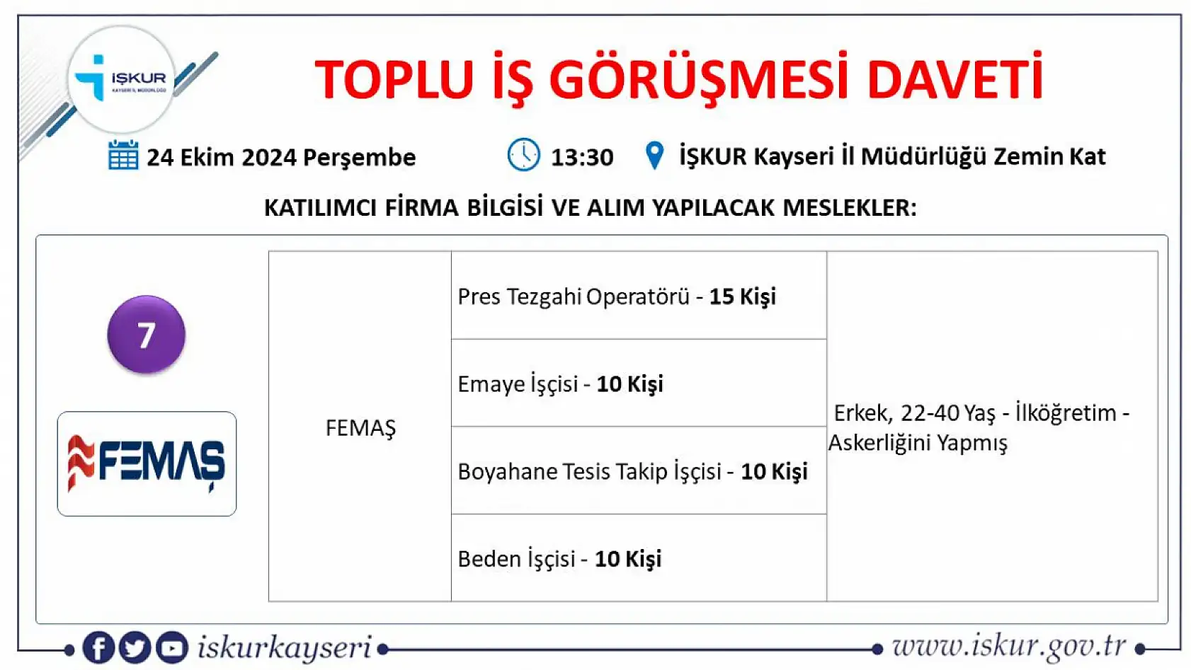 Kayseri'de 24 farklı firma yüzlerce işçi alacak! İşte tam listesi!