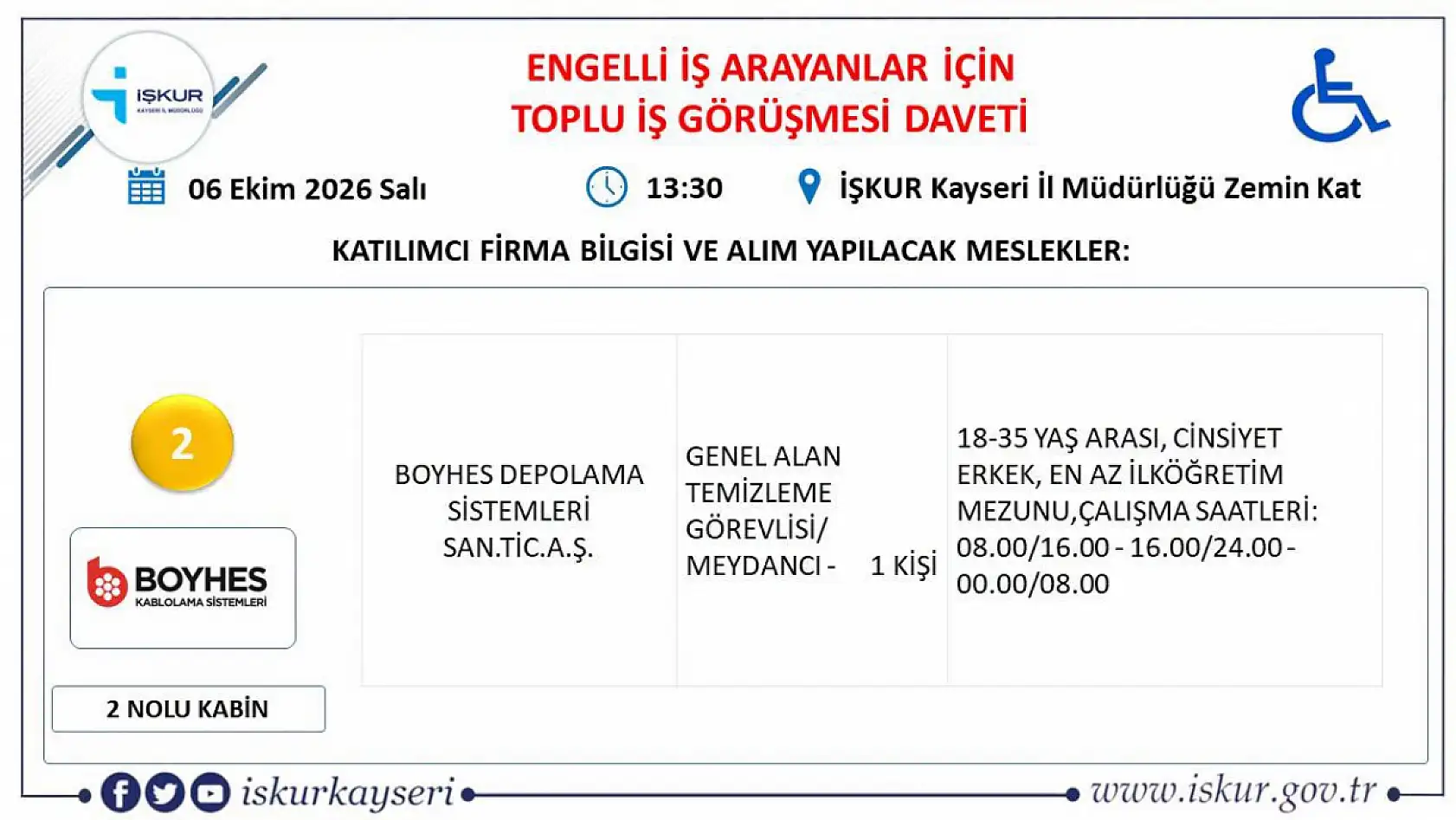 Kayseri'de engelli bireylere yönelik toplu iş görüşmesi fırsatı!