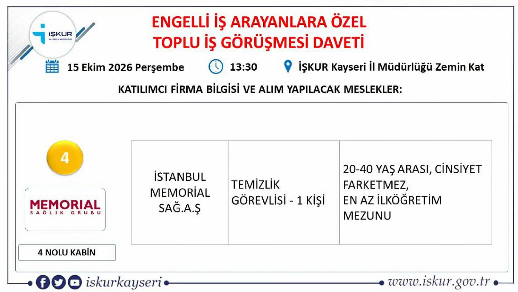 Kayseri'de engelli bireylere yönelik iş fırsatı: Toplu görüşmesi  için tarih belli oldu!