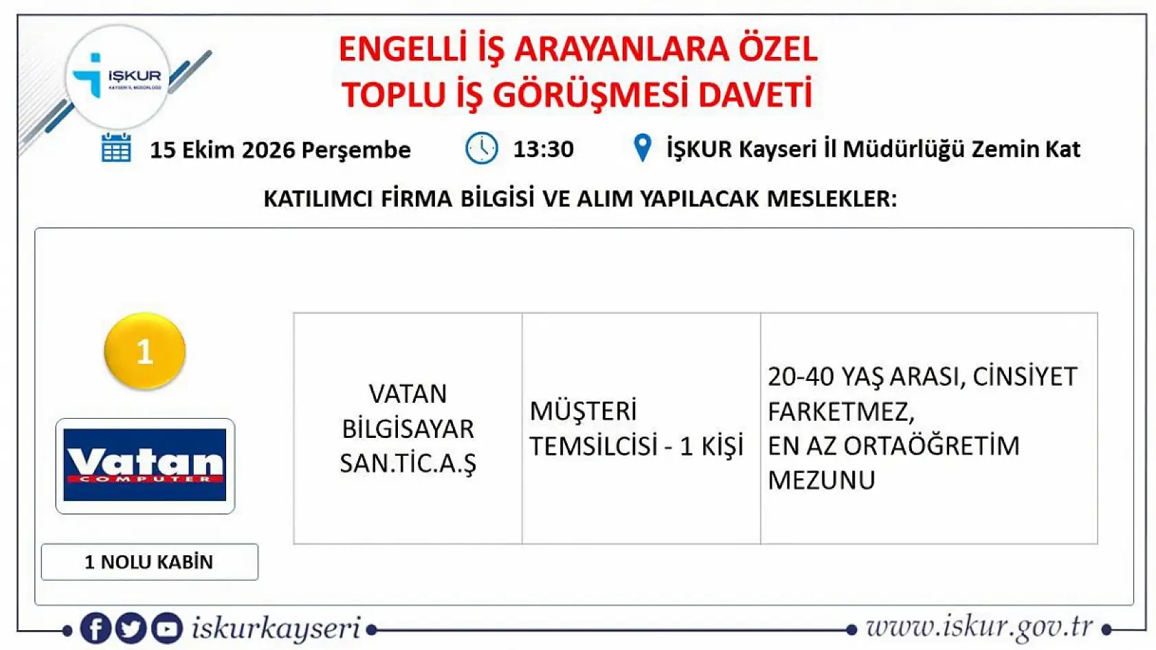Kayseri'de engelli bireylere yönelik iş fırsatı: Toplu görüşmesi  için tarih belli oldu!
