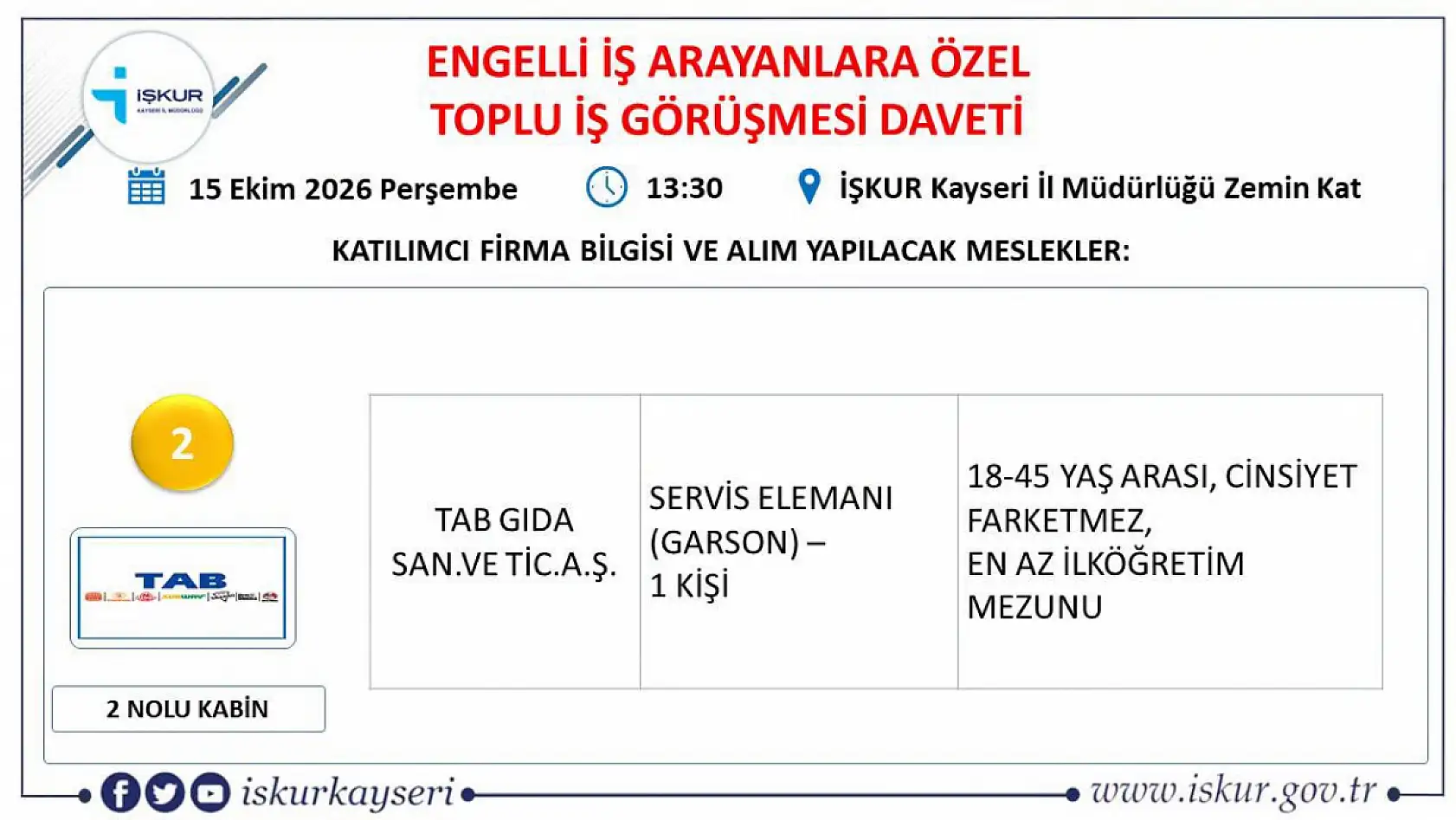 Kayseri'de engelli bireylere yönelik iş fırsatı: Toplu görüşmesi  için tarih belli oldu!
