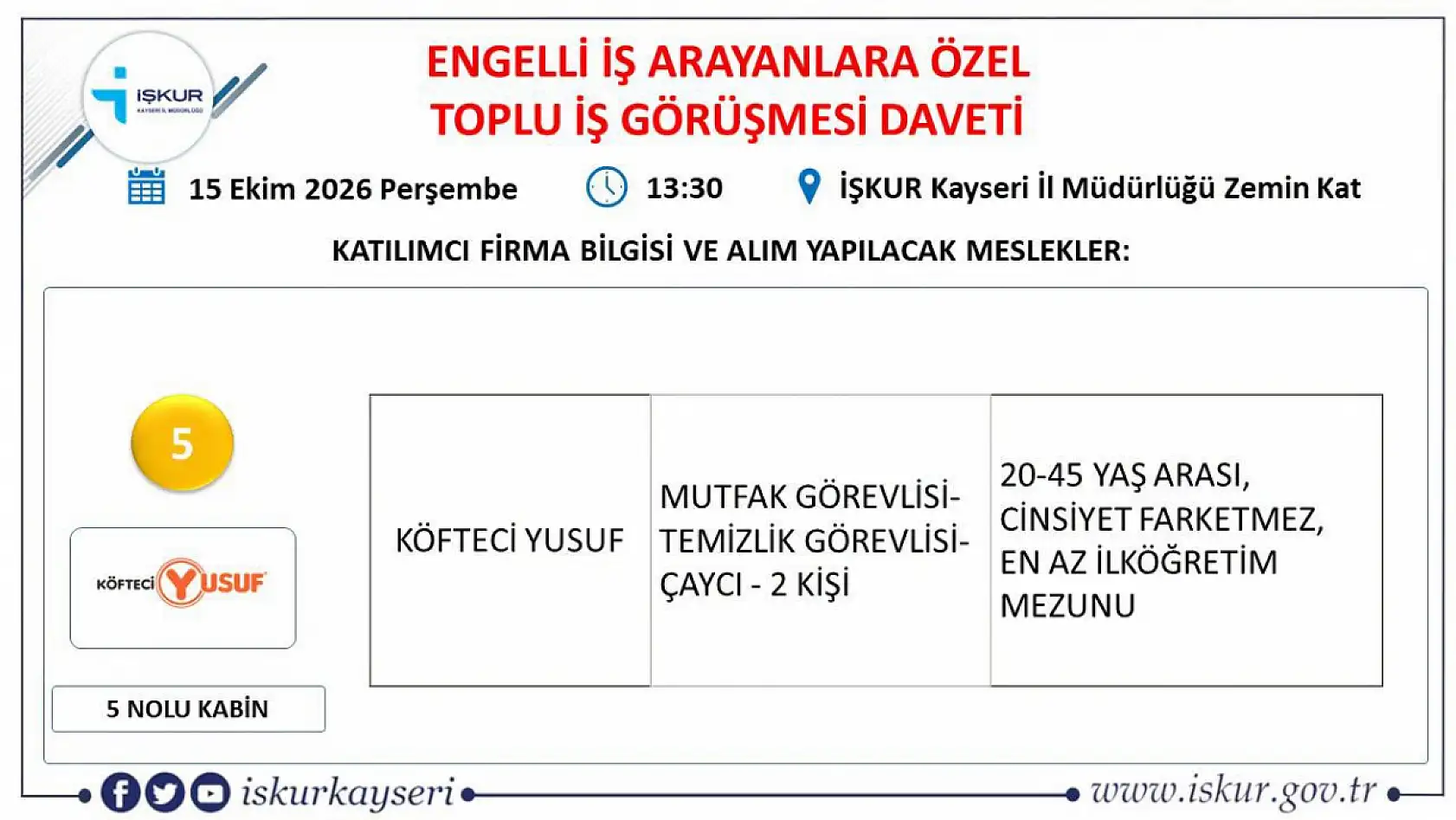 Kayseri'de engelli bireylere yönelik iş fırsatı: Toplu görüşmesi  için tarih belli oldu!