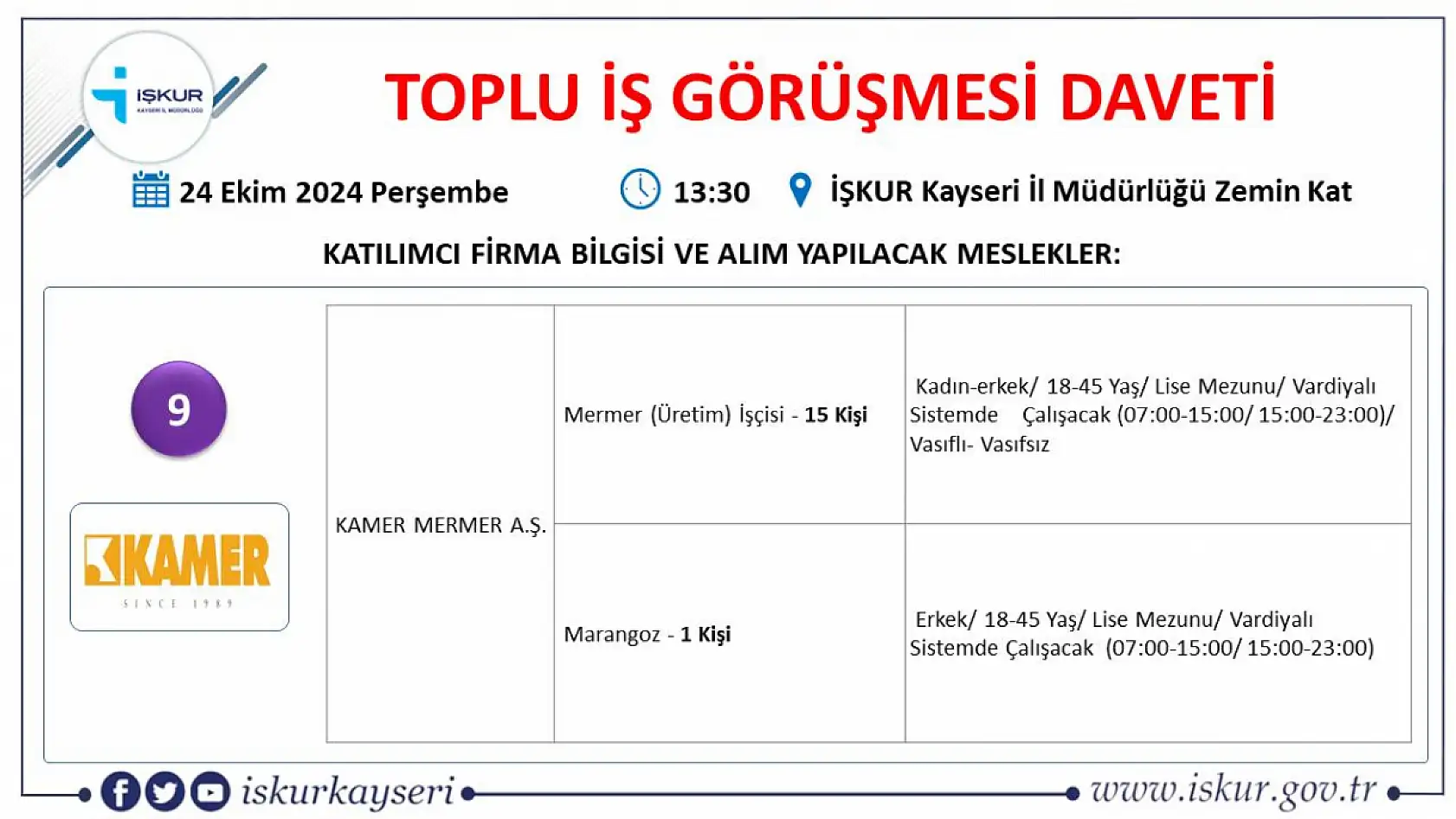 Kayseri'de 24 farklı firma yüzlerce işçi alacak! İşte tam listesi!