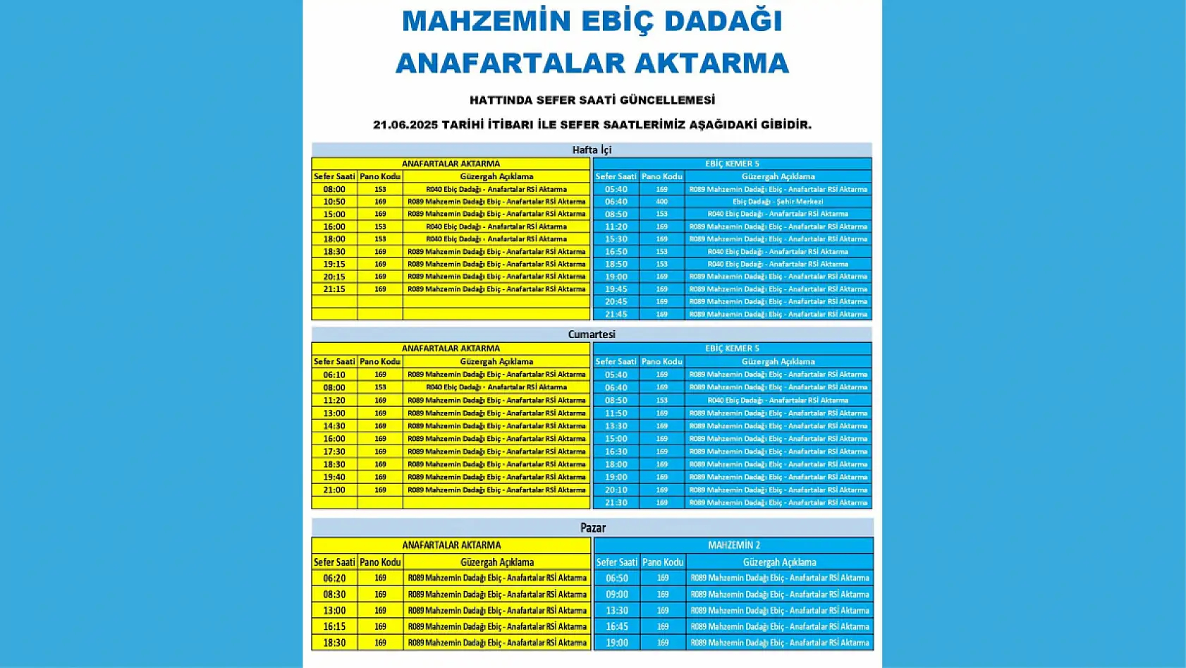 Kayseri'de toplu ulaşım düzenlemesi: Erkilet, Talas, İncesu çok sayıda güzergahta değişiklik yapıldı!