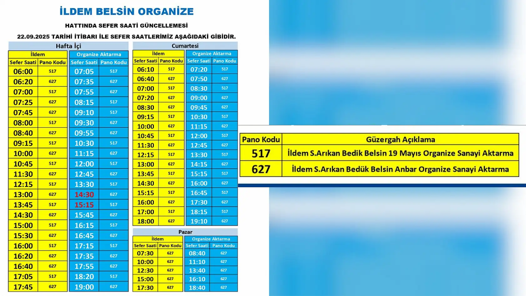 Kayseri'de toplu ulaşım düzenlemesi: Yıldırım Beyazıt, Köprübaşı, İldem, Organize Sanayi, İncesu, Kepez, Süksün, Şehir Hastanesi...