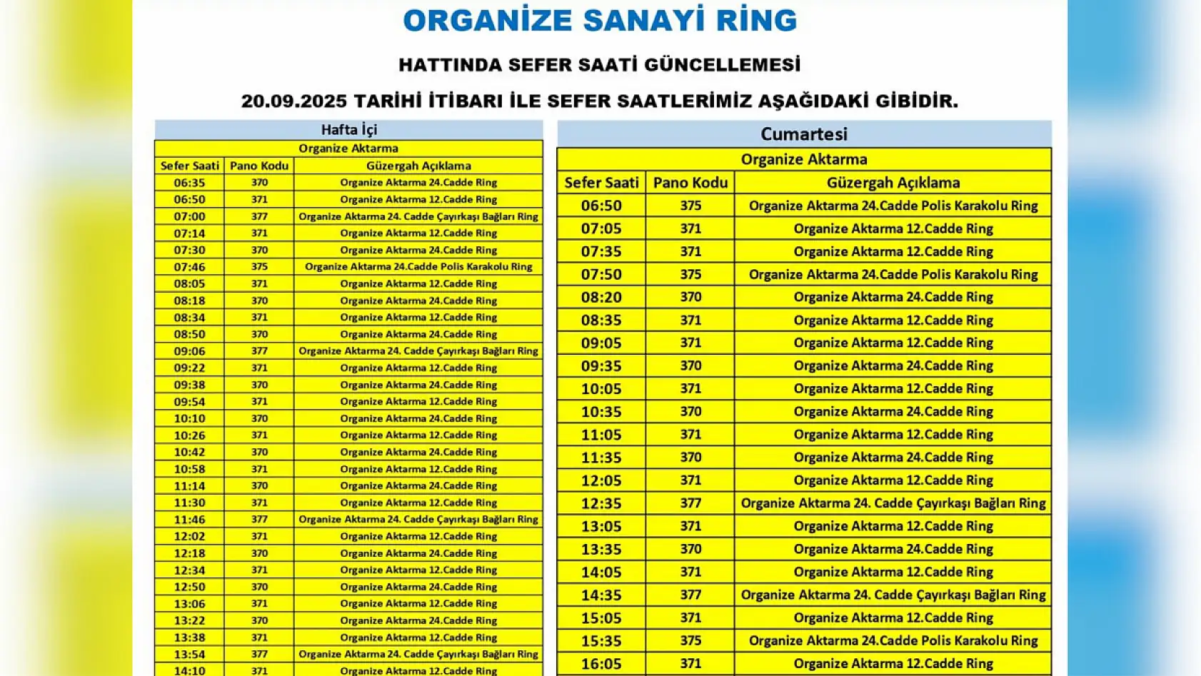 Kayseri'de toplu ulaşım düzenlemesi: Yıldırım Beyazıt, Köprübaşı, İldem, Organize Sanayi, İncesu, Kepez, Süksün, Şehir Hastanesi...