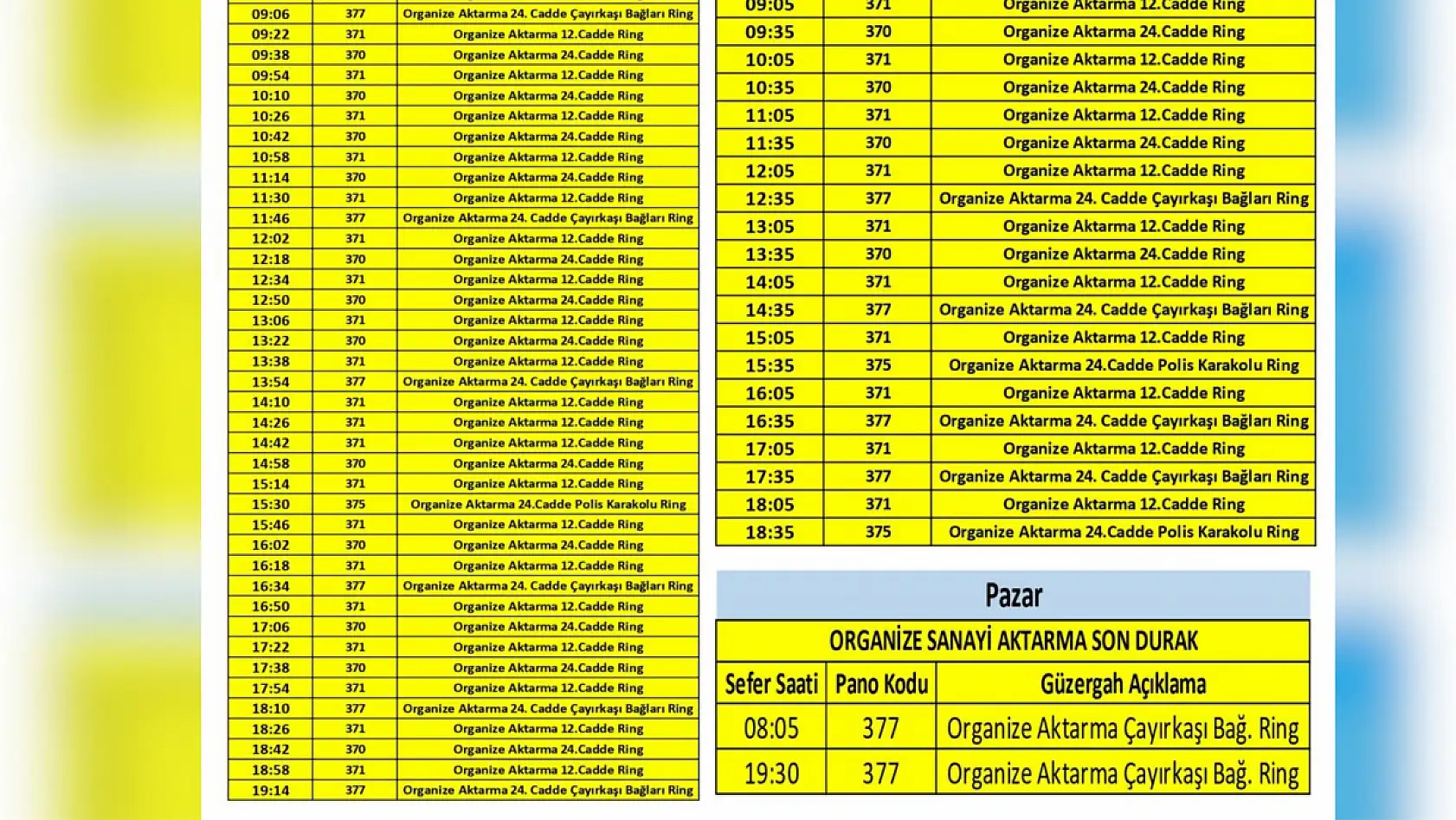 Kayseri'de toplu ulaşım düzenlemesi: Yıldırım Beyazıt, Köprübaşı, İldem, Organize Sanayi, İncesu, Kepez, Süksün, Şehir Hastanesi...