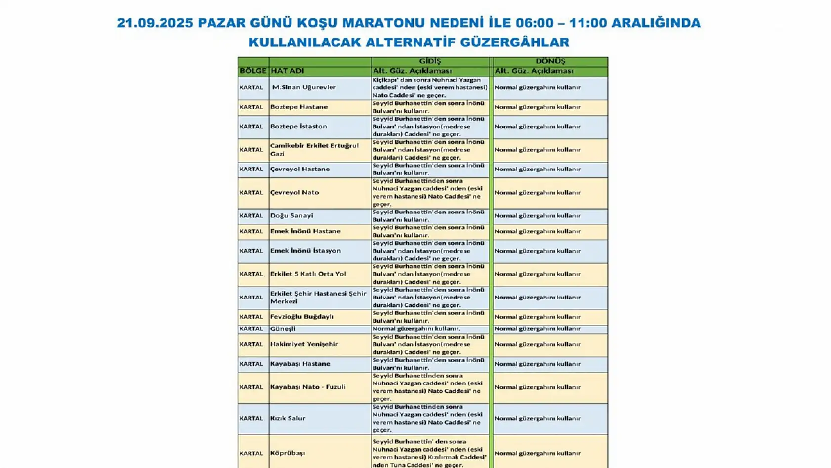Kayseri'de Yarı Maratonu dolayısıyla çok sayıda otobüs güzergahı değişiyor: Hangi otobüs nereden gidecek?