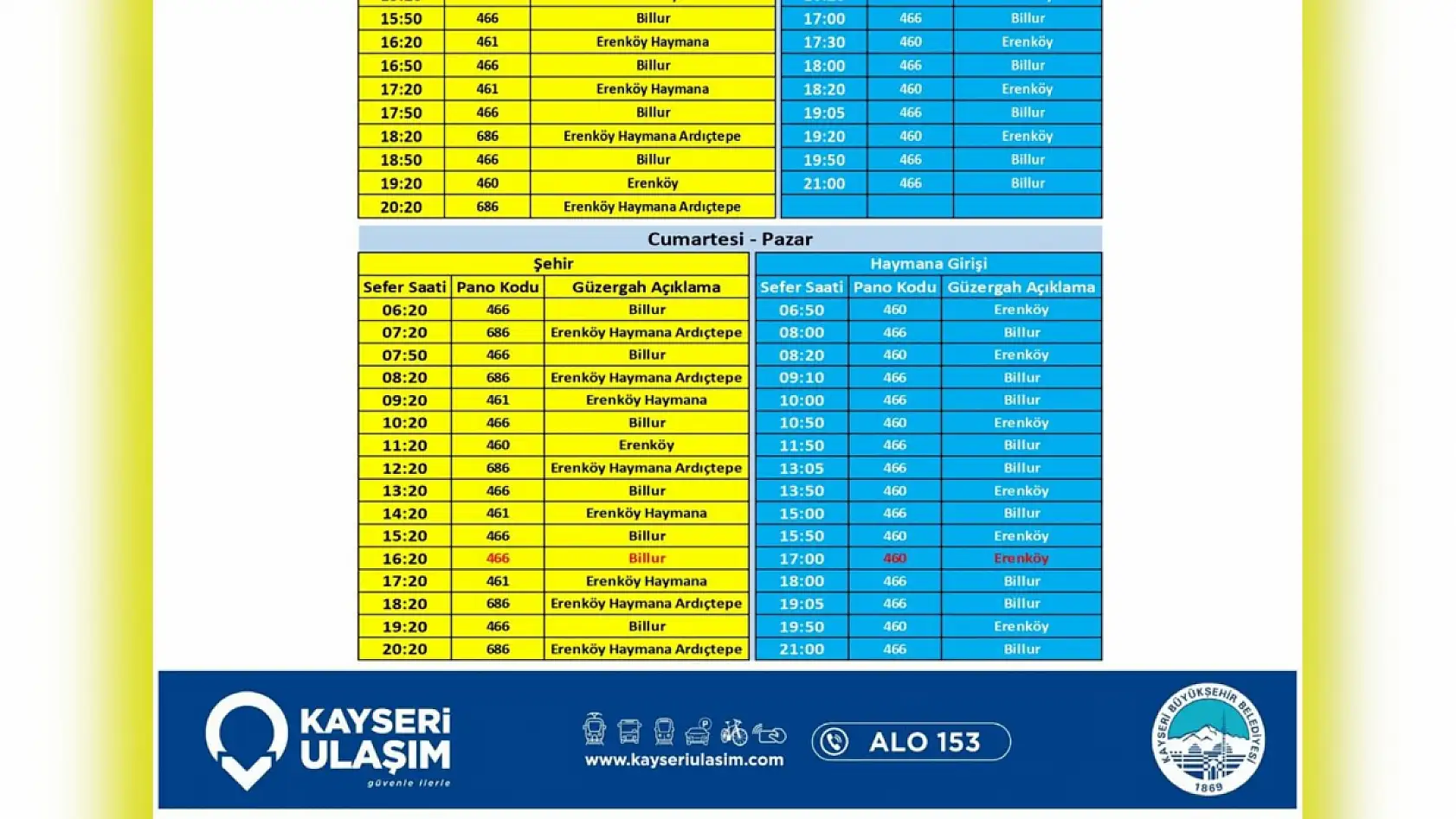 Kayseri'de 29 Kasım 2025 itibariyle geçerli yeni düzenleme: Hangi otobüs hatları değişti?