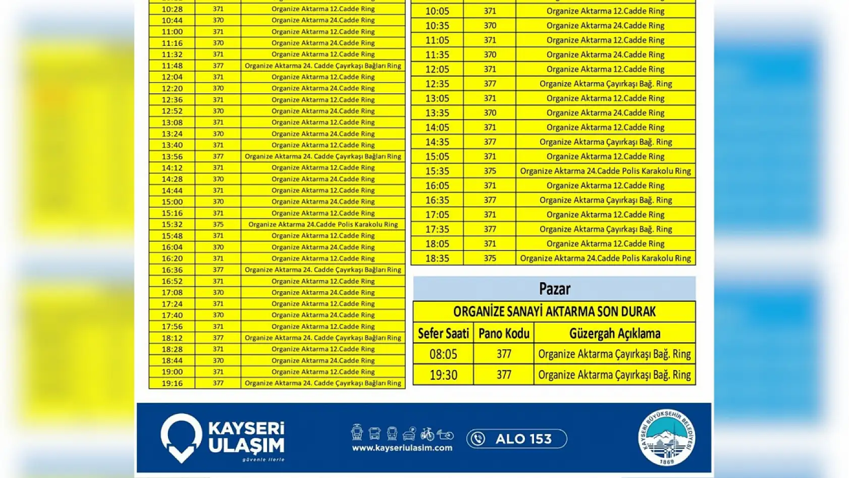 Kayseri'de 13 Aralık Cumartesi itibariyle geçerli yeni düzenleme: Hangi otobüs hatları değişti?