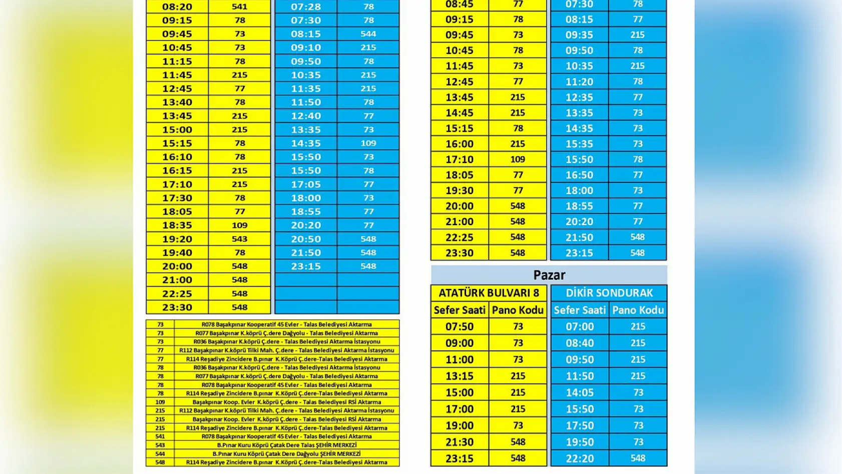 Kayseri'de toplu ulaşım düzenlemesi: Fakülte, Talas, Anayurt, İncesu, Kuruköprü, TOKİ, İbrahim Tennuri....