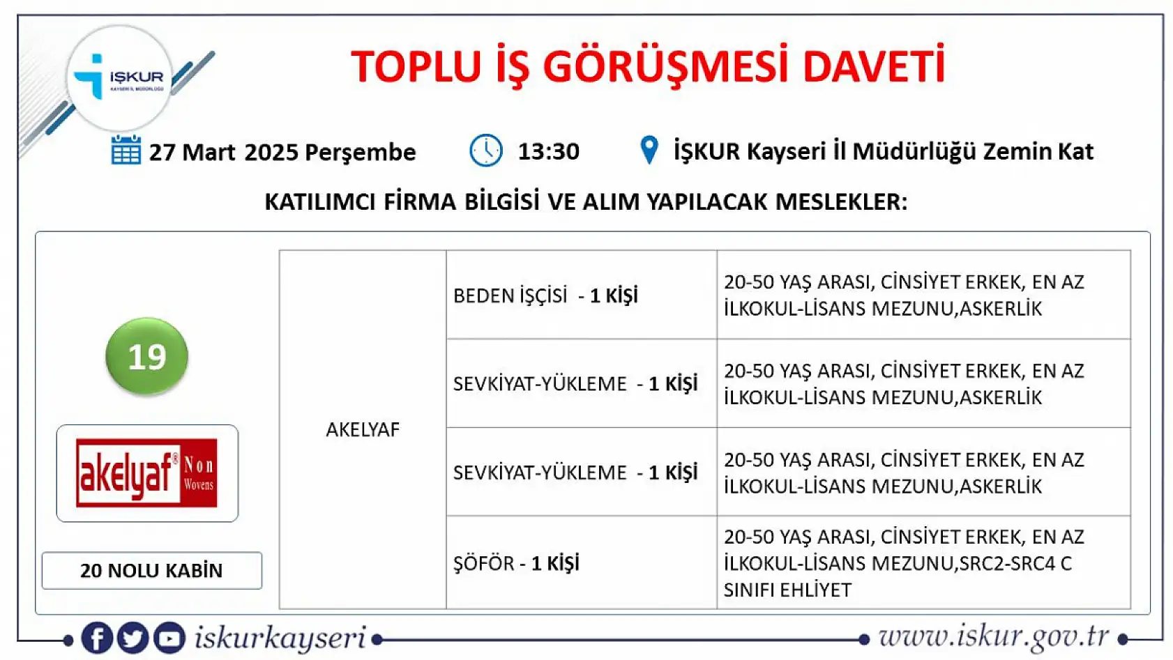 Kayseri'de 21 farklı firma 384 personel alacak: O firmaları İŞKUR duyurdu…