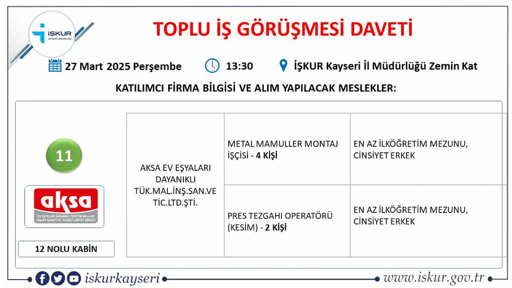 Kayseri'de 21 farklı firma 384 personel alacak: O firmaları İŞKUR duyurdu…
