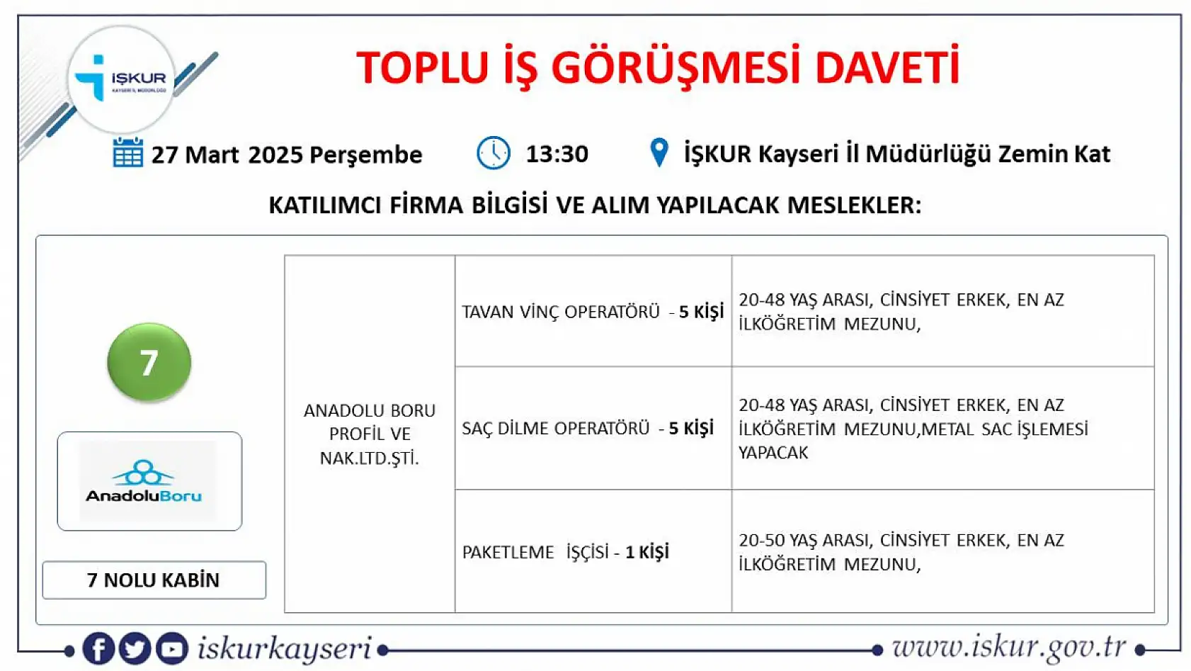 Kayseri'de 21 farklı firma 384 personel alacak: O firmaları İŞKUR duyurdu…