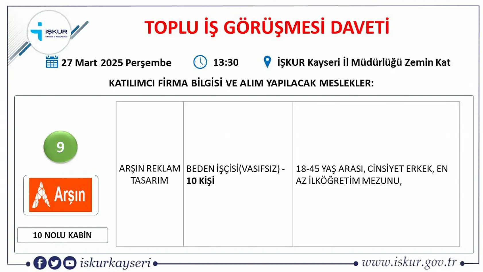 Kayseri'de 21 farklı firma 384 personel alacak: O firmaları İŞKUR duyurdu…