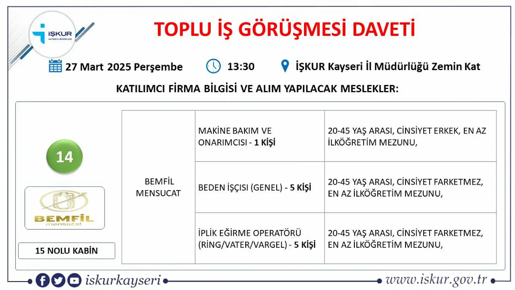 Kayseri'de 21 farklı firma 384 personel alacak: O firmaları İŞKUR duyurdu…