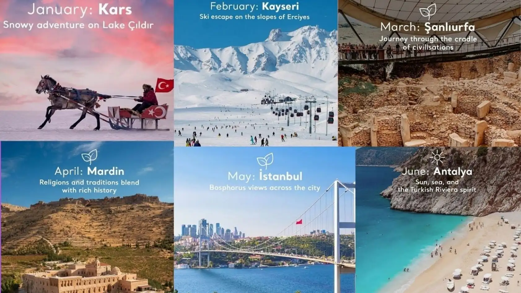 Go Türkiye yeni listesini açıkladı: Kayseri rakiplerini 2 kez solladı!