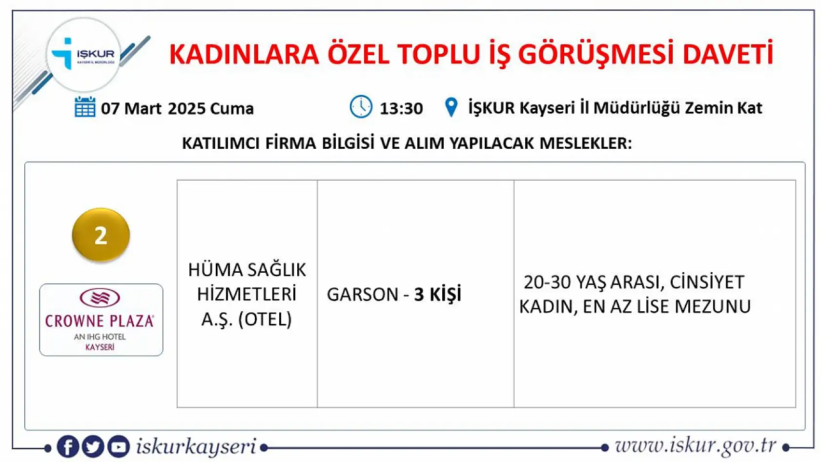 Kayseri'de büyük iş fırsatı: Çok sayıda personel alınacak İşte alım yapacak o firmalar...