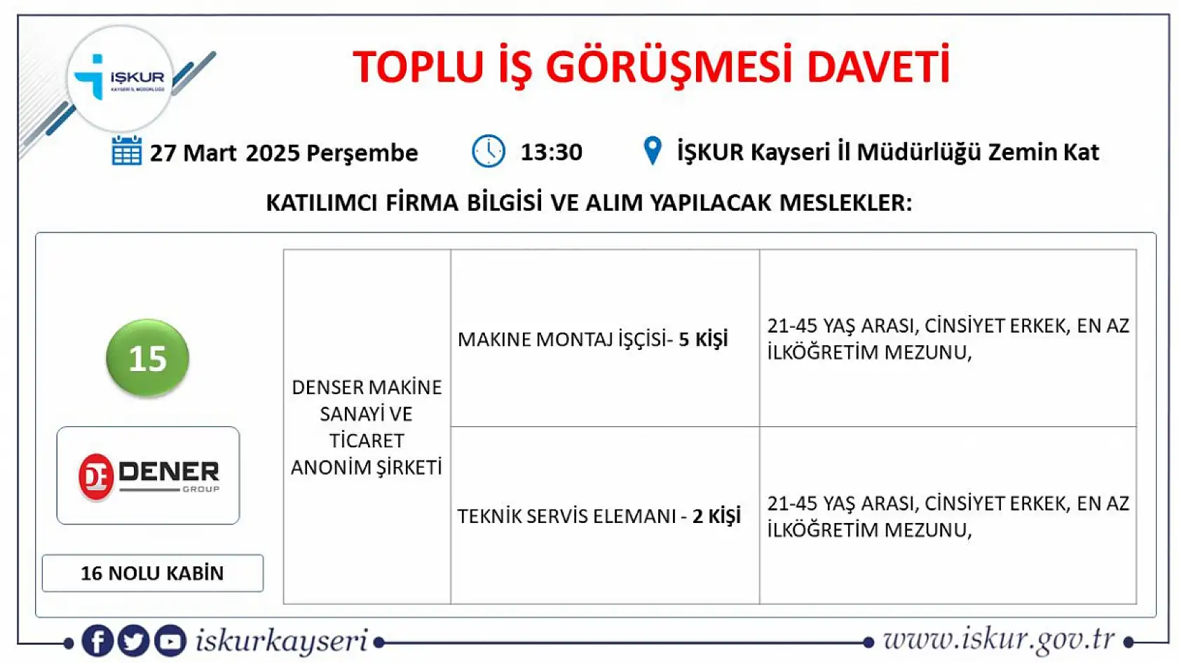 Kayseri'de 21 farklı firma 384 personel alacak: O firmaları İŞKUR duyurdu…