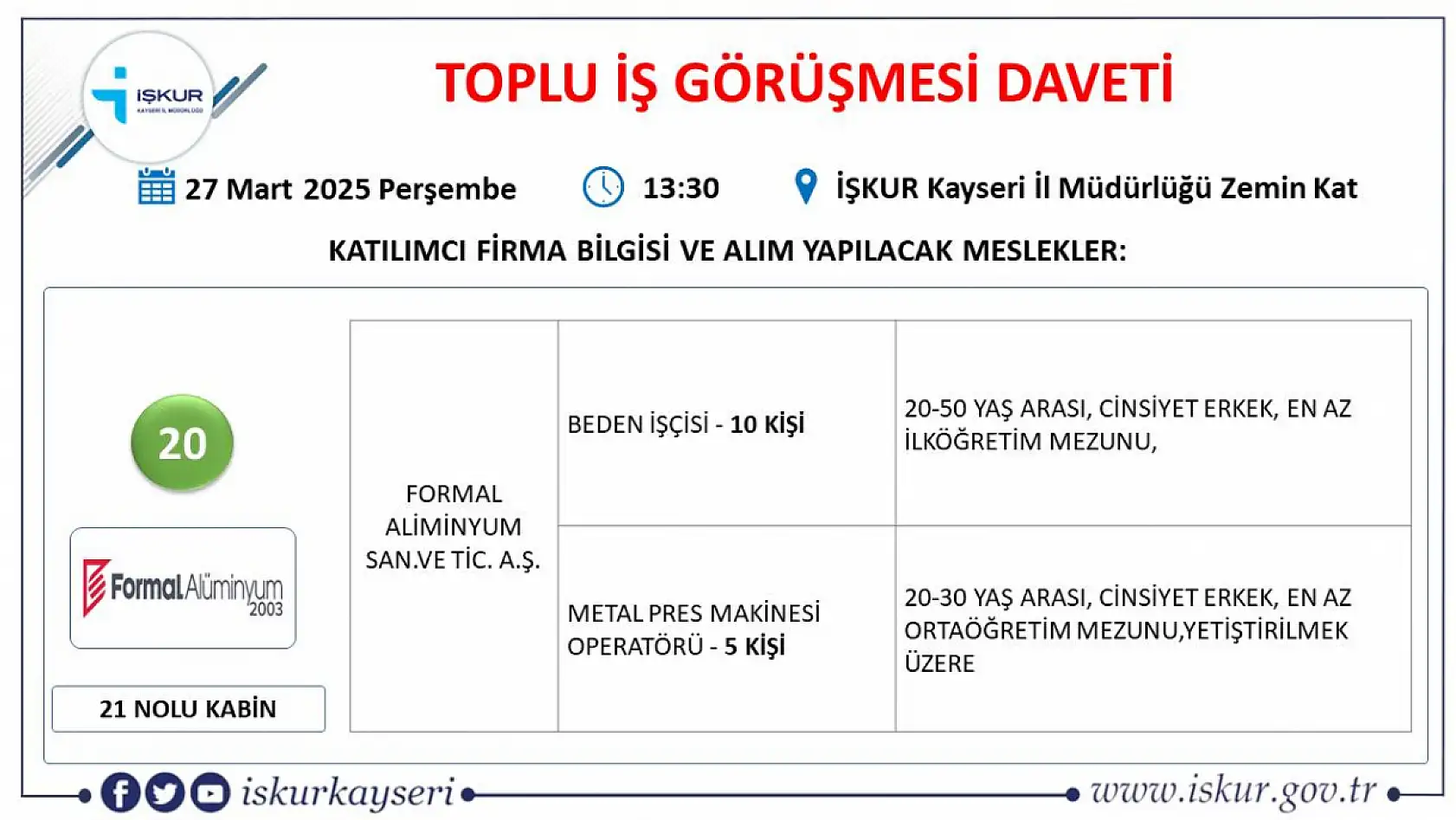 Kayseri'de 21 farklı firma 384 personel alacak: O firmaları İŞKUR duyurdu…