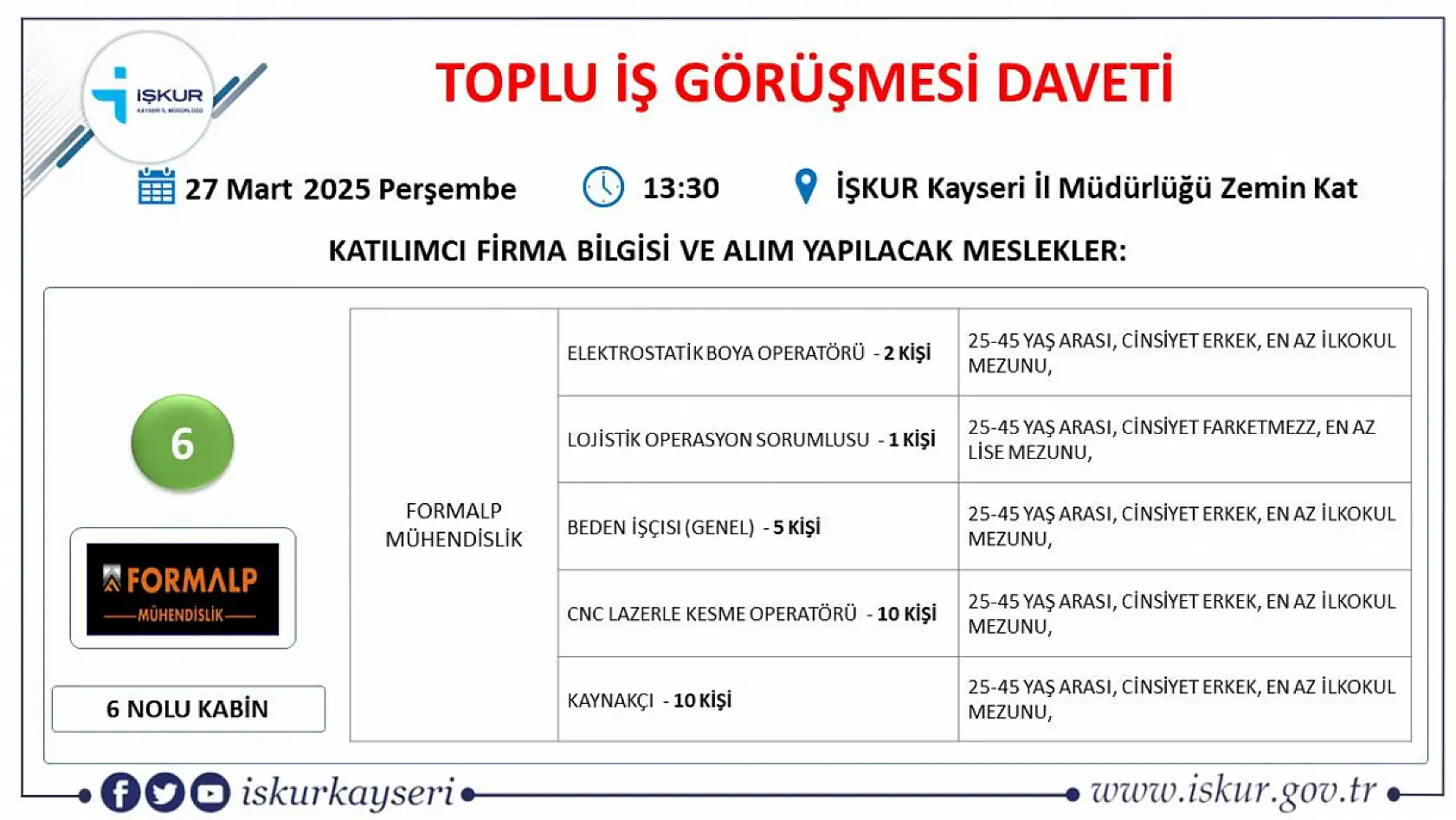 Kayseri'de 21 farklı firma 384 personel alacak: O firmaları İŞKUR duyurdu…