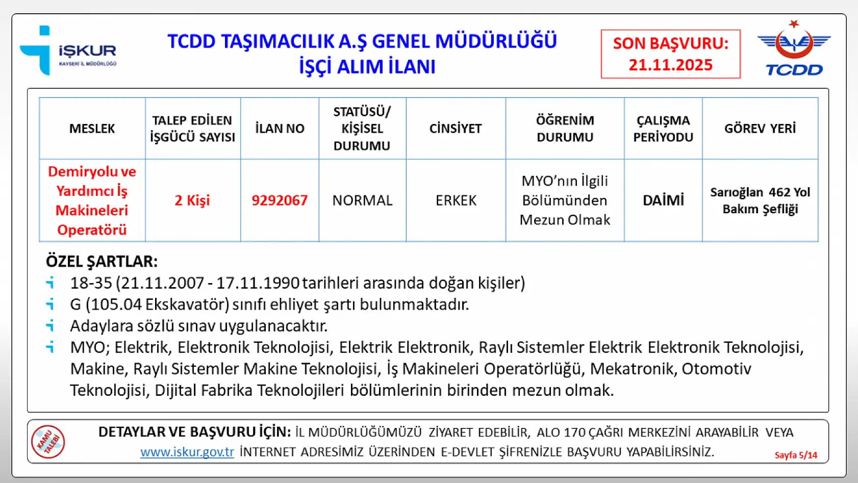 TCDD 780 işçi alacak: 346 kadro için KPSS şartı aranmayacak! Kayseri'de sayı belli oldu...