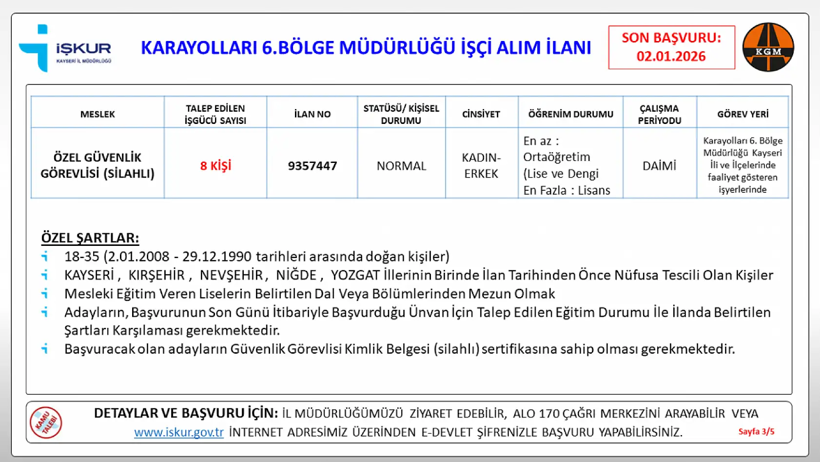 Karayolları 6. Bölge Müdürlüğü personel alımı gerçekleştirecek: Kayseri dahil 5 ilde ikamet eden kişiler başvurabilecek!
