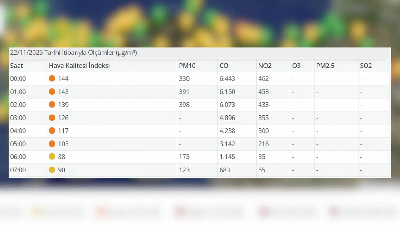 Kayseri'nin korkulu rüyası geri döndü: Akşam saatlerinde etkisini artırıyor!