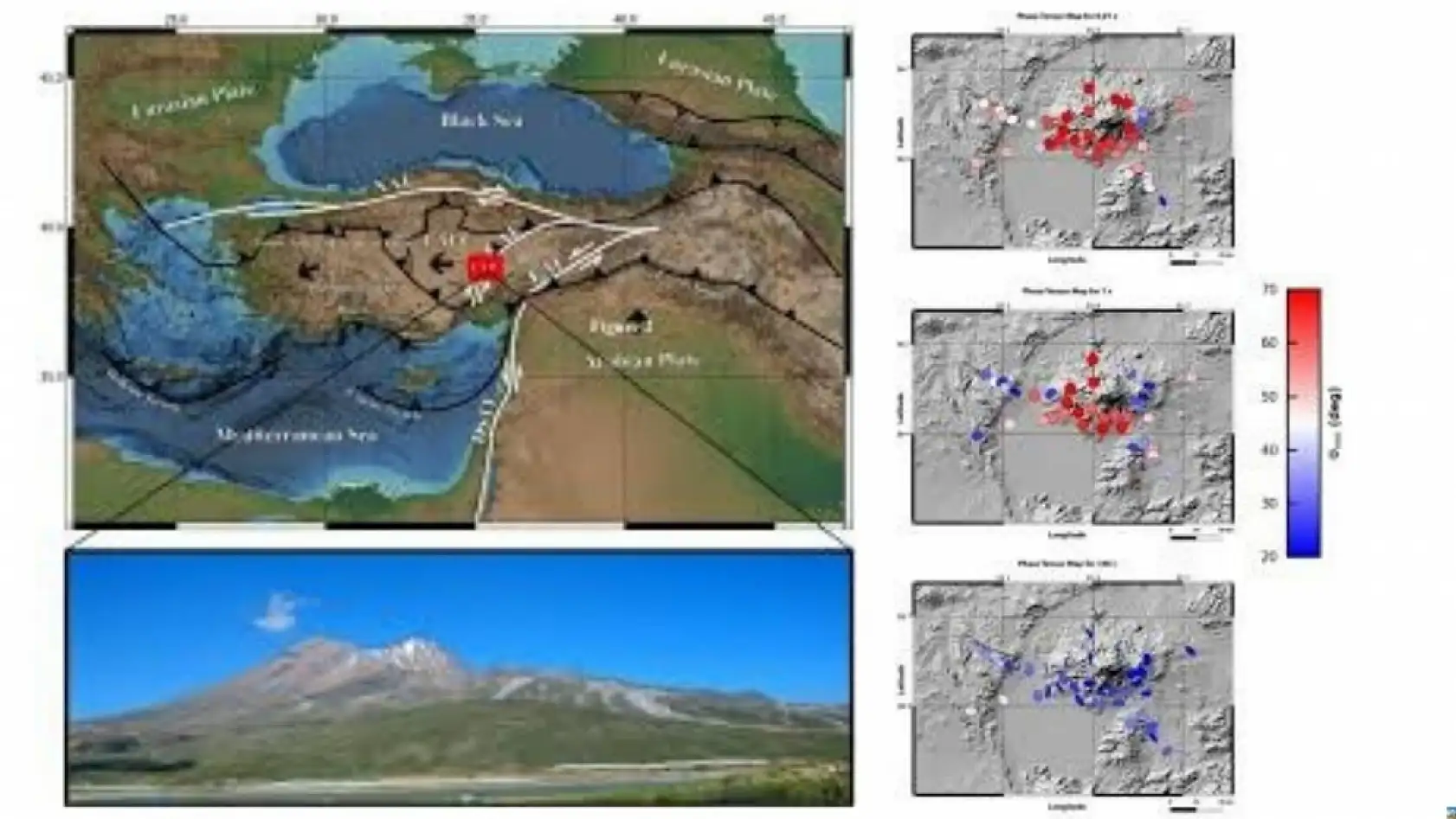 Erciyes Dağı'nın altında ne var? Kayseri çağ atlayacak!