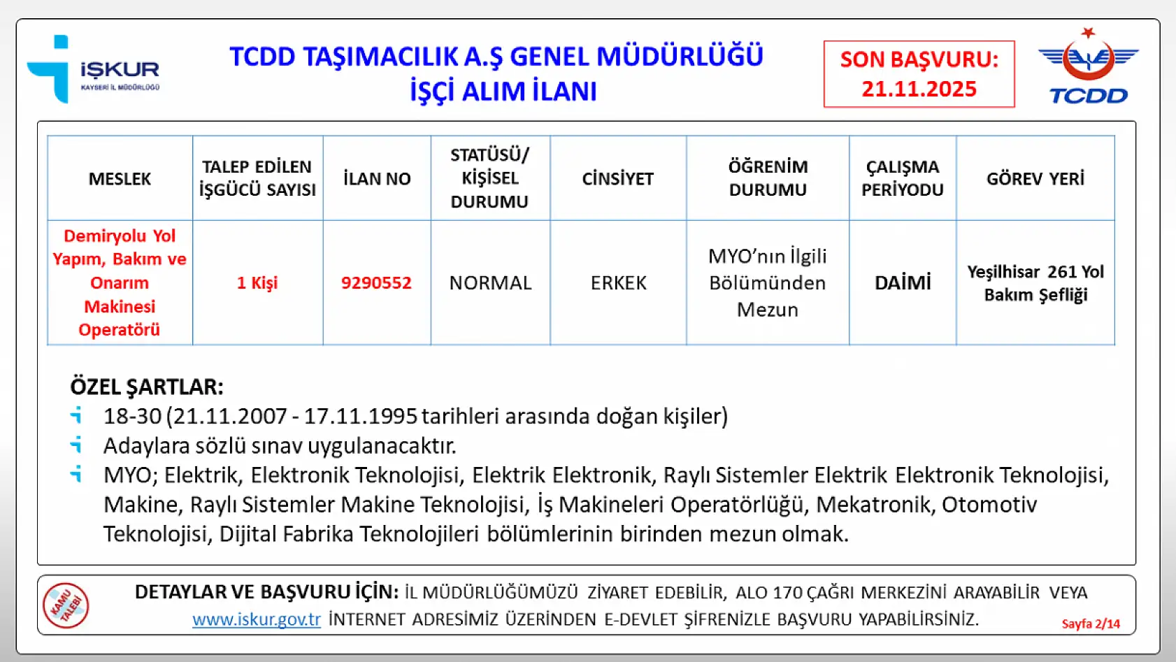 TCDD 780 işçi alacak: 346 kadro için KPSS şartı aranmayacak! Kayseri'de sayı belli oldu...