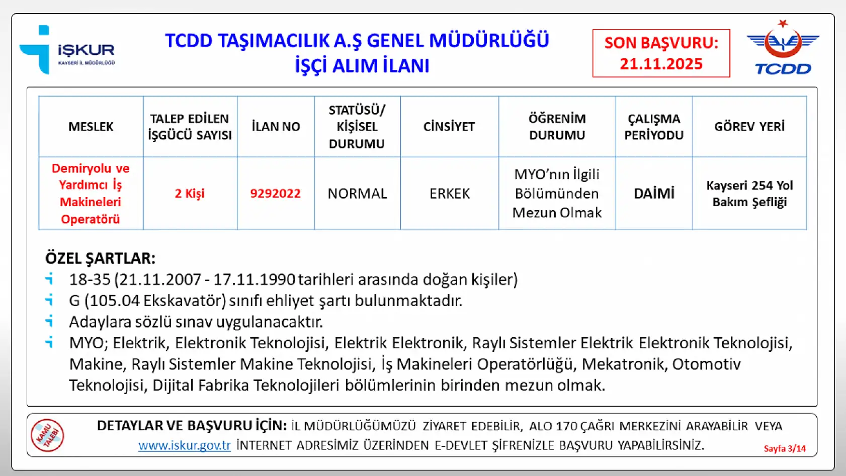 TCDD 780 işçi alacak: 346 kadro için KPSS şartı aranmayacak! Kayseri'de sayı belli oldu...