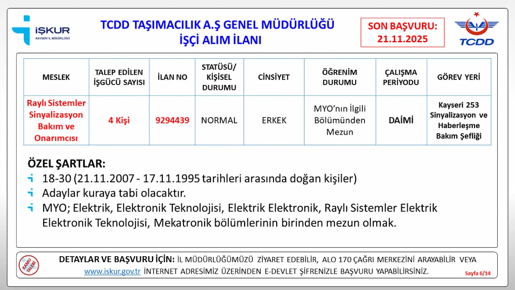 TCDD 780 işçi alacak: 346 kadro için KPSS şartı aranmayacak! Kayseri'de sayı belli oldu...