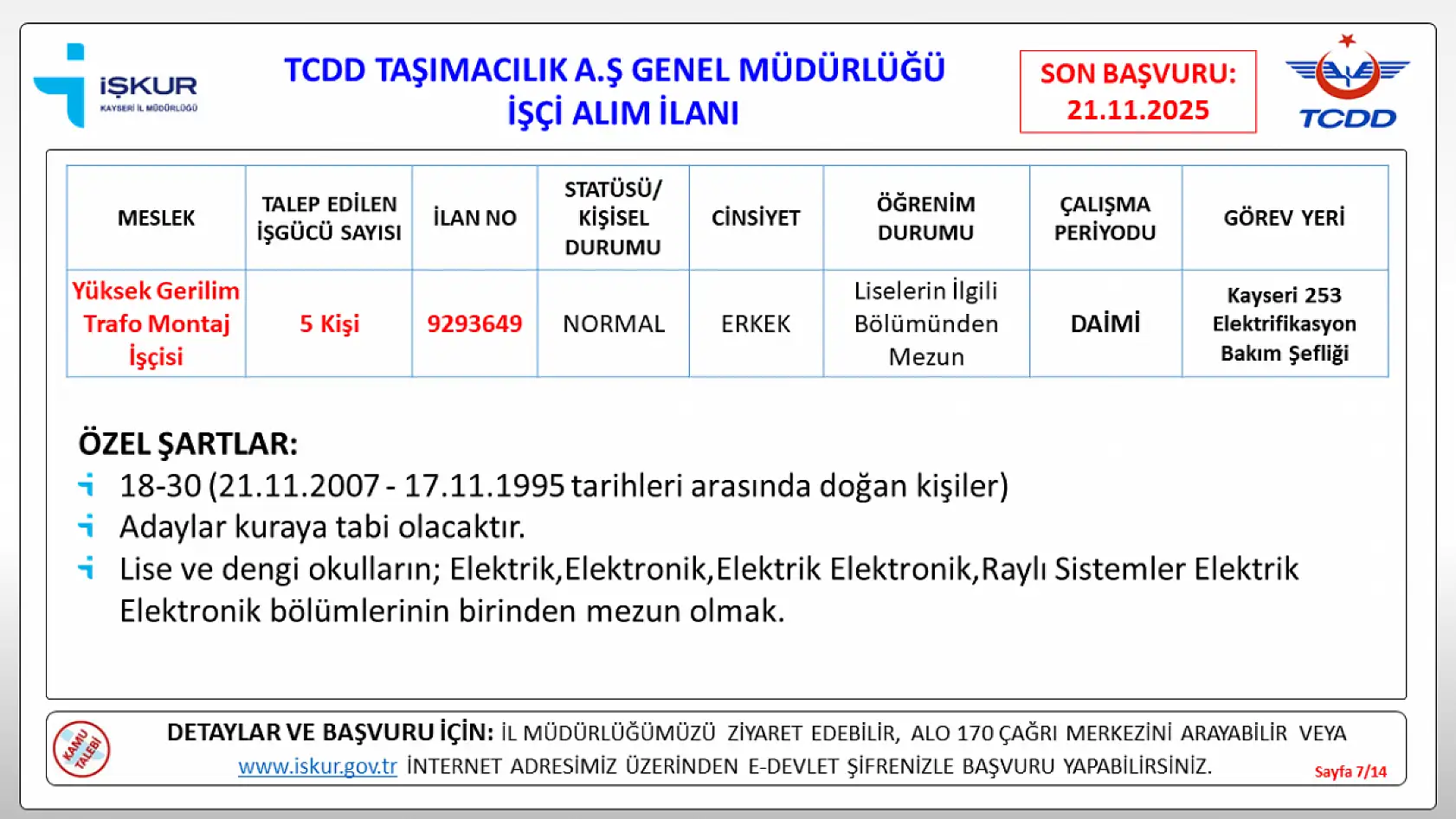 TCDD 780 işçi alacak: 346 kadro için KPSS şartı aranmayacak! Kayseri'de sayı belli oldu...