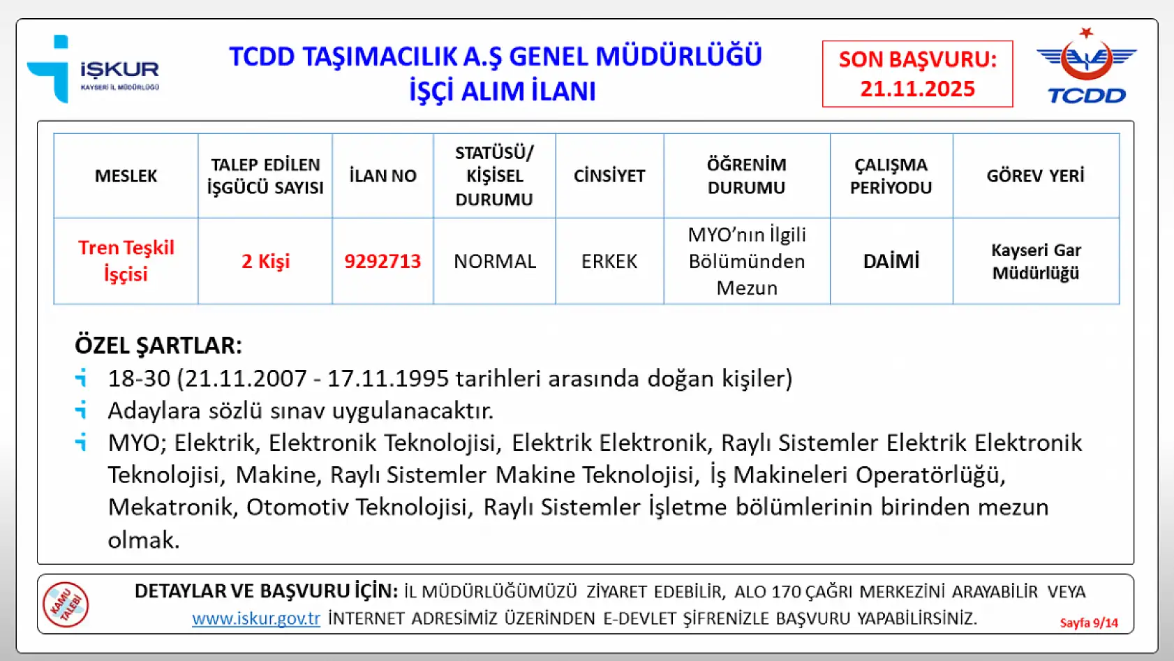 TCDD 780 işçi alacak: 346 kadro için KPSS şartı aranmayacak! Kayseri'de sayı belli oldu...
