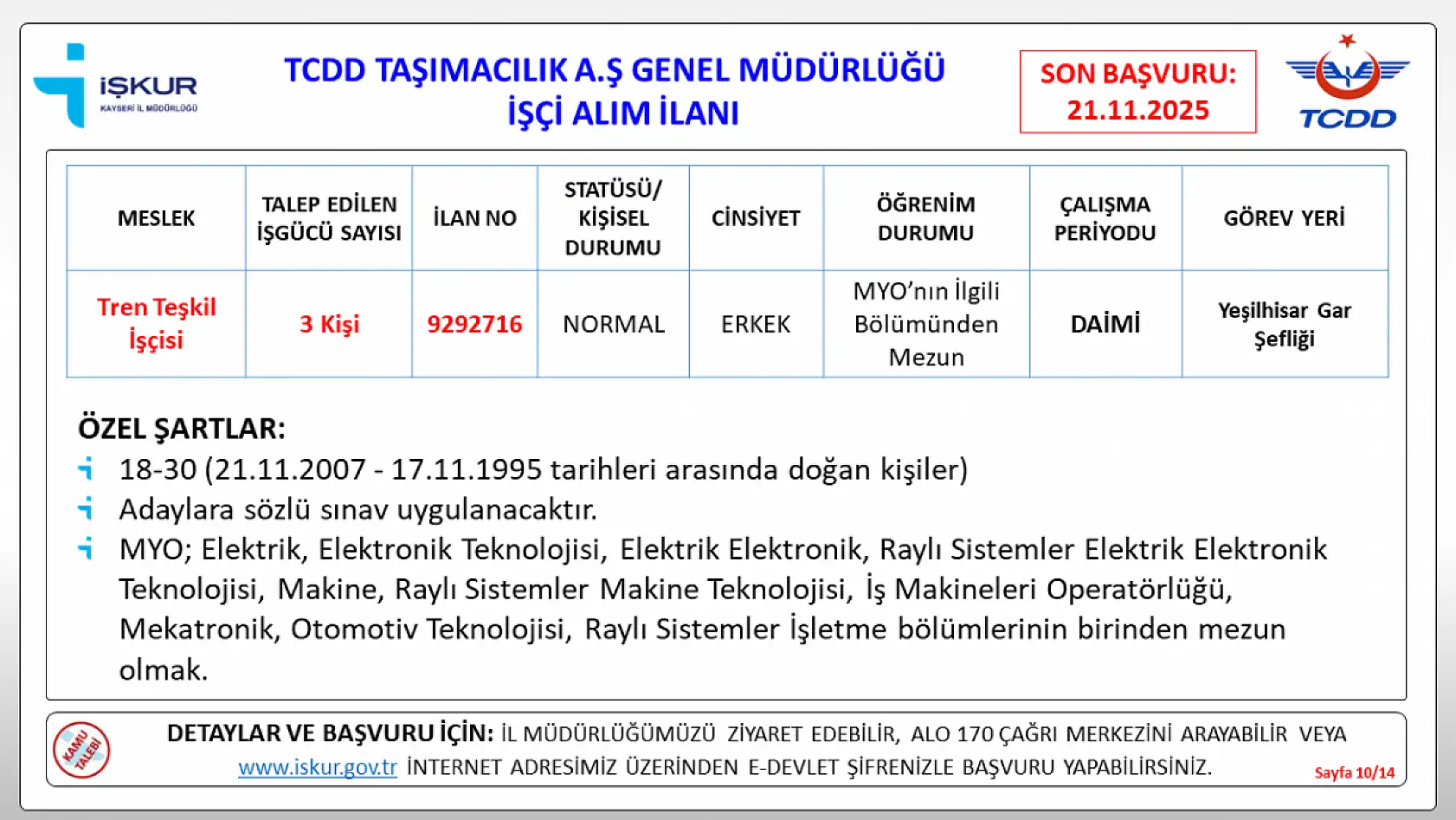 TCDD 780 işçi alacak: 346 kadro için KPSS şartı aranmayacak! Kayseri'de sayı belli oldu...