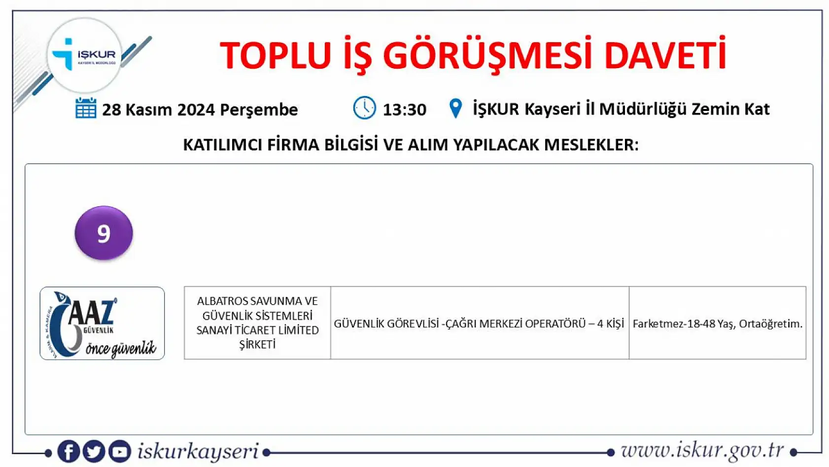 Kayseri'de iş arayanlar o tarihe dikkat: 17 Farklı firma yüzlerce personel alacak!