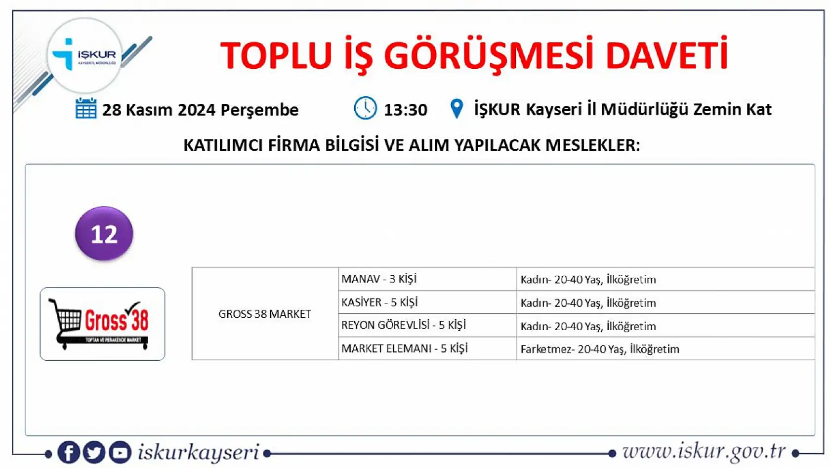 Kayseri'de iş arayanlar o tarihe dikkat: 17 Farklı firma yüzlerce personel alacak!