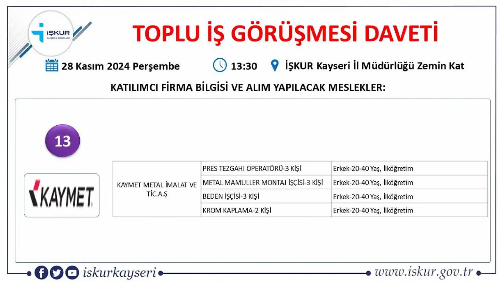 Kayseri'de iş arayanlar o tarihe dikkat: 17 Farklı firma yüzlerce personel alacak!