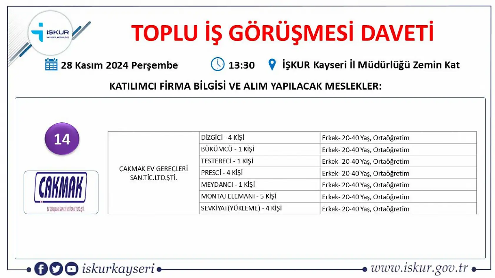 Kayseri'de iş arayanlar o tarihe dikkat: 17 Farklı firma yüzlerce personel alacak!