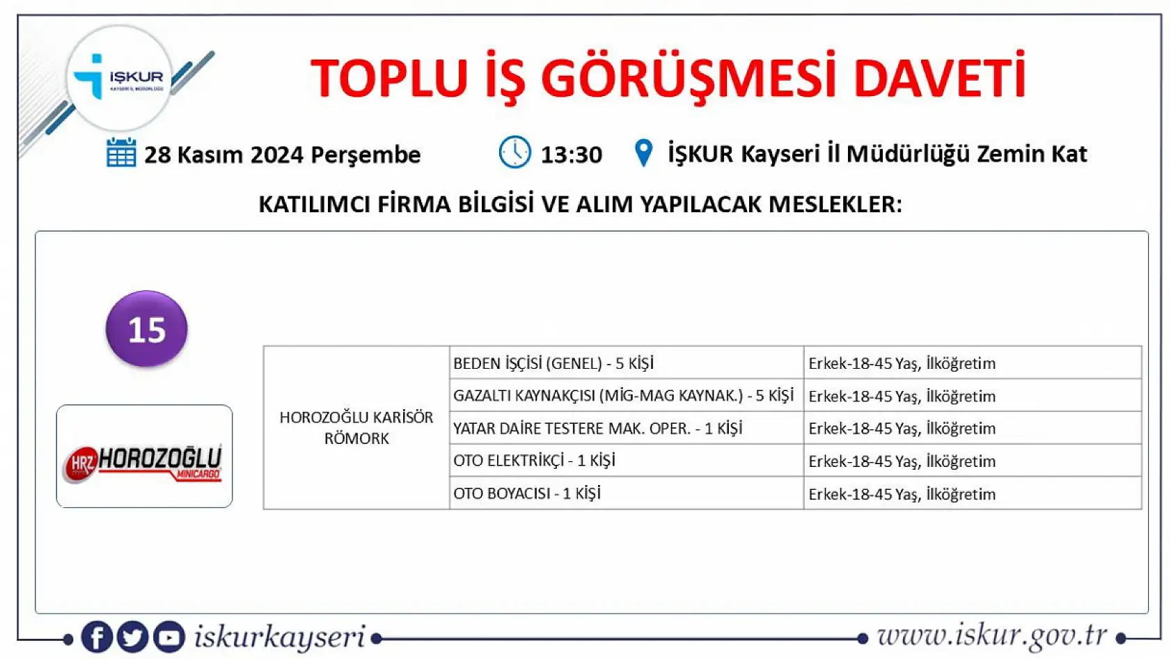 Kayseri'de iş arayanlar o tarihe dikkat: 17 Farklı firma yüzlerce personel alacak!