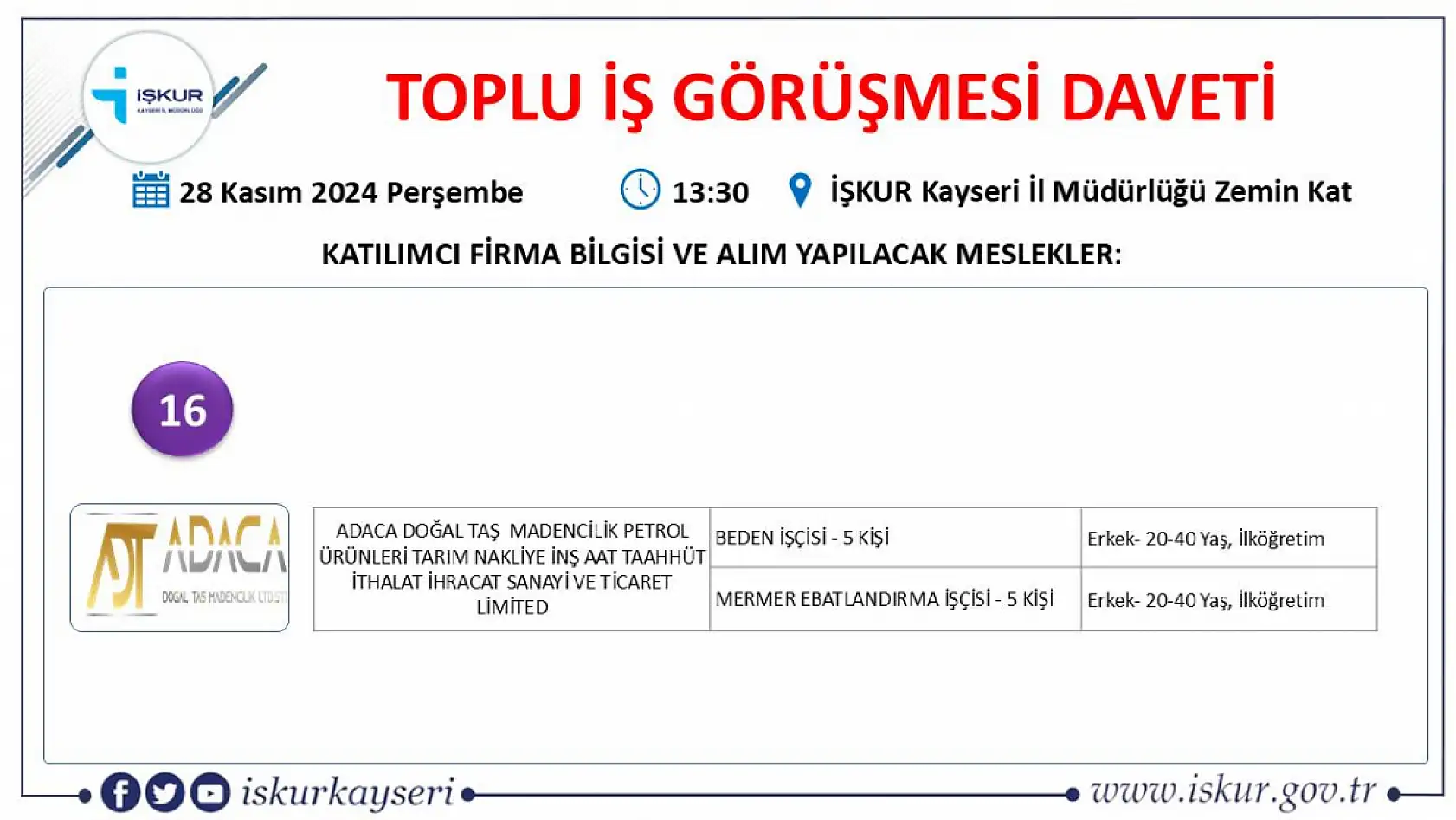 Kayseri'de iş arayanlar o tarihe dikkat: 17 Farklı firma yüzlerce personel alacak!