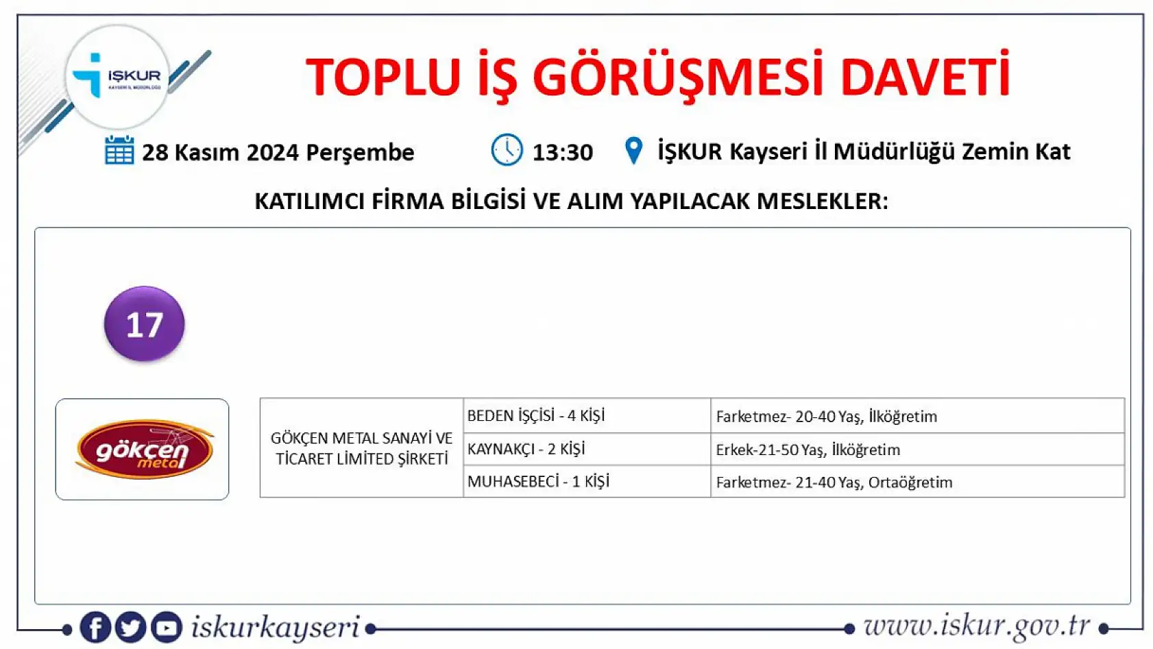 Kayseri'de iş arayanlar o tarihe dikkat: 17 Farklı firma yüzlerce personel alacak!