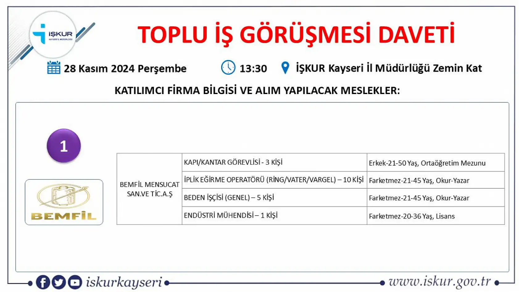 Kayseri'de iş arayanlar o tarihe dikkat: 17 Farklı firma yüzlerce personel alacak!