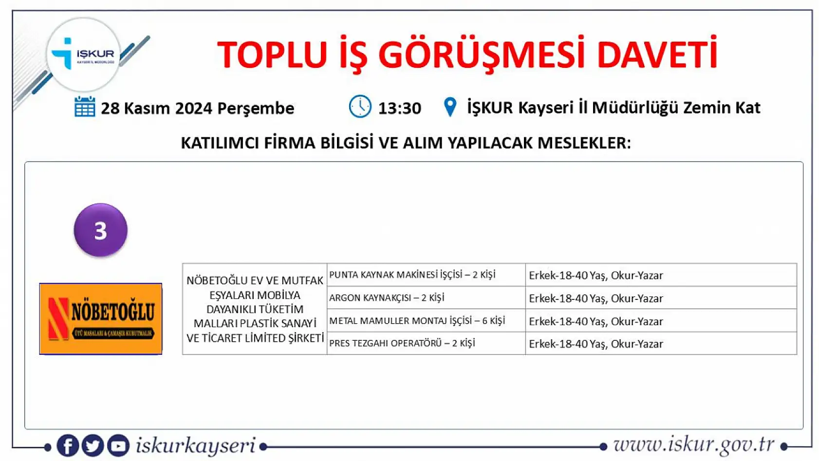 Kayseri'de iş arayanlar o tarihe dikkat: 17 Farklı firma yüzlerce personel alacak!
