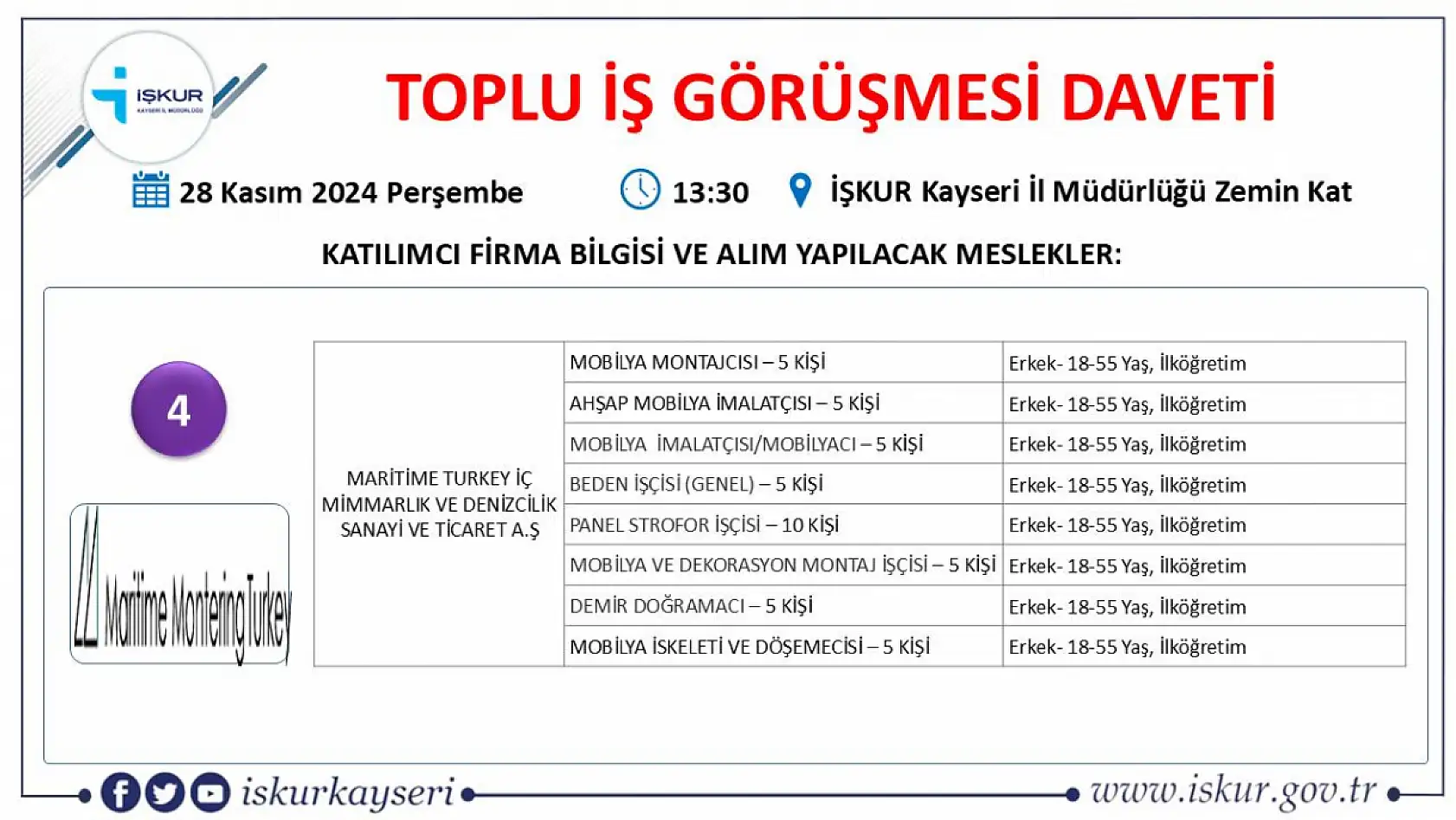 Kayseri'de iş arayanlar o tarihe dikkat: 17 Farklı firma yüzlerce personel alacak!