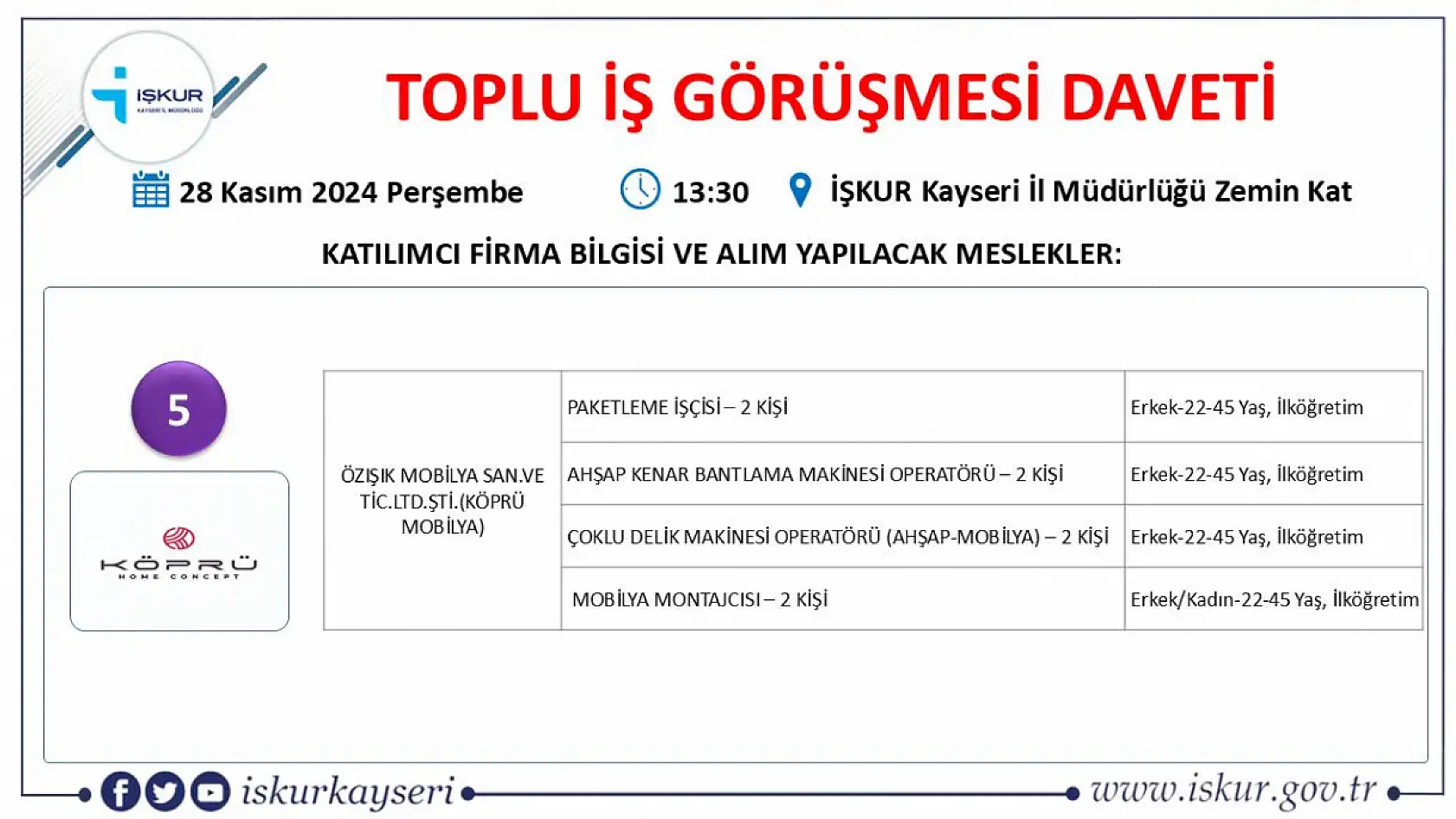 Kayseri'de iş arayanlar o tarihe dikkat: 17 Farklı firma yüzlerce personel alacak!