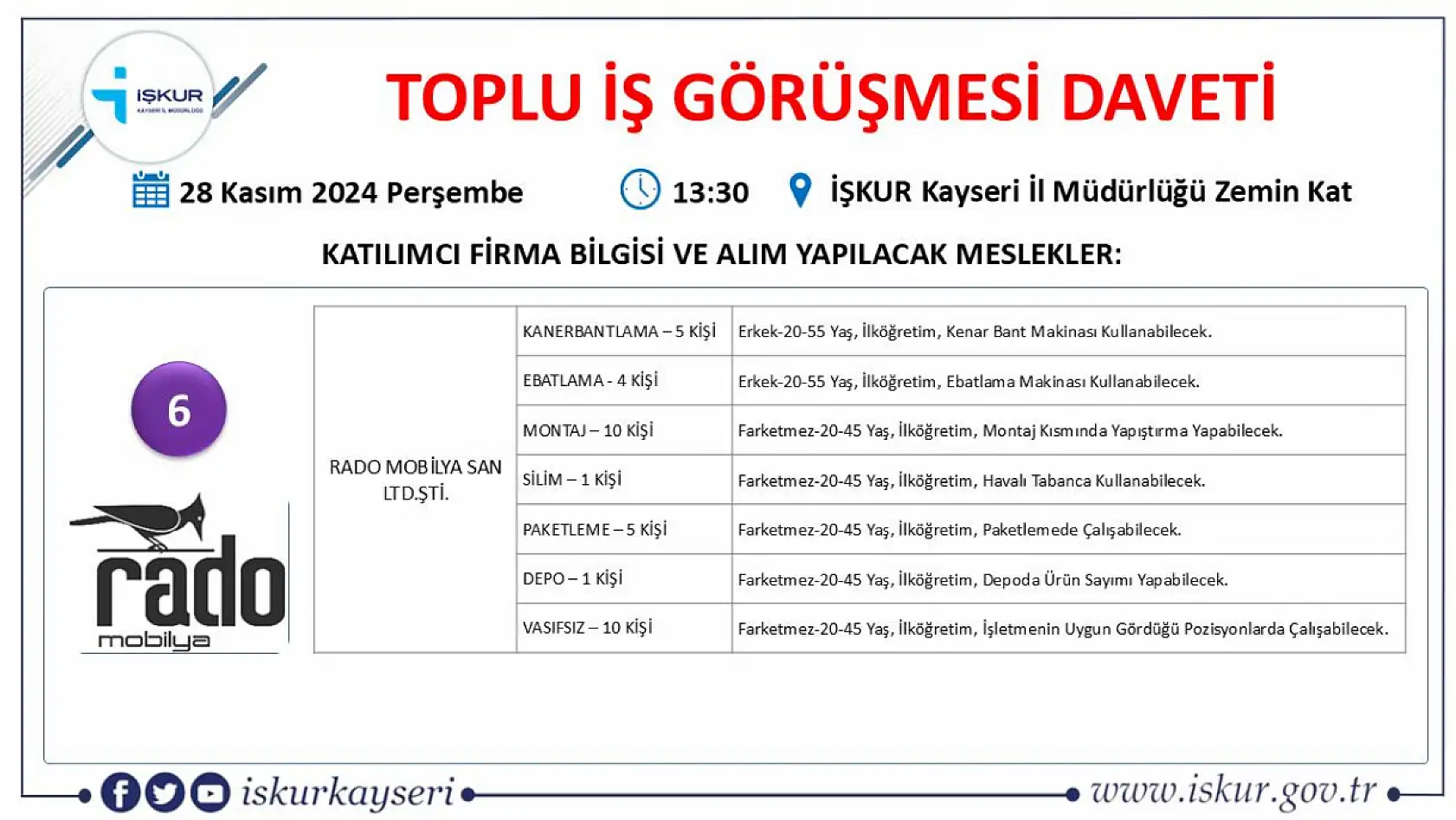 Kayseri'de iş arayanlar o tarihe dikkat: 17 Farklı firma yüzlerce personel alacak!